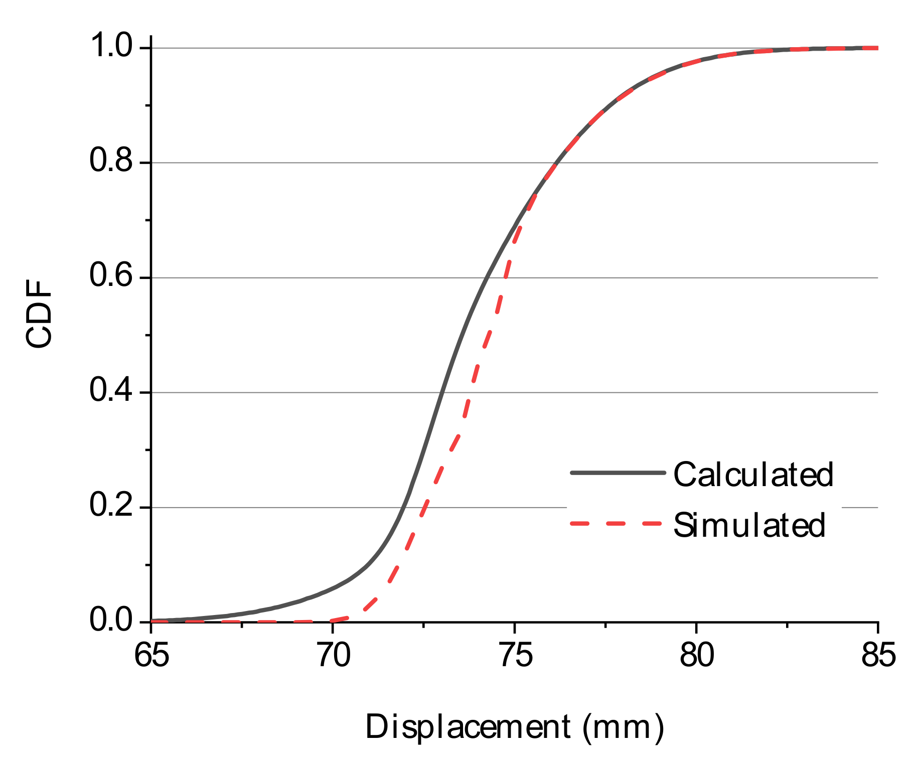 Applsci 09 05466 g006