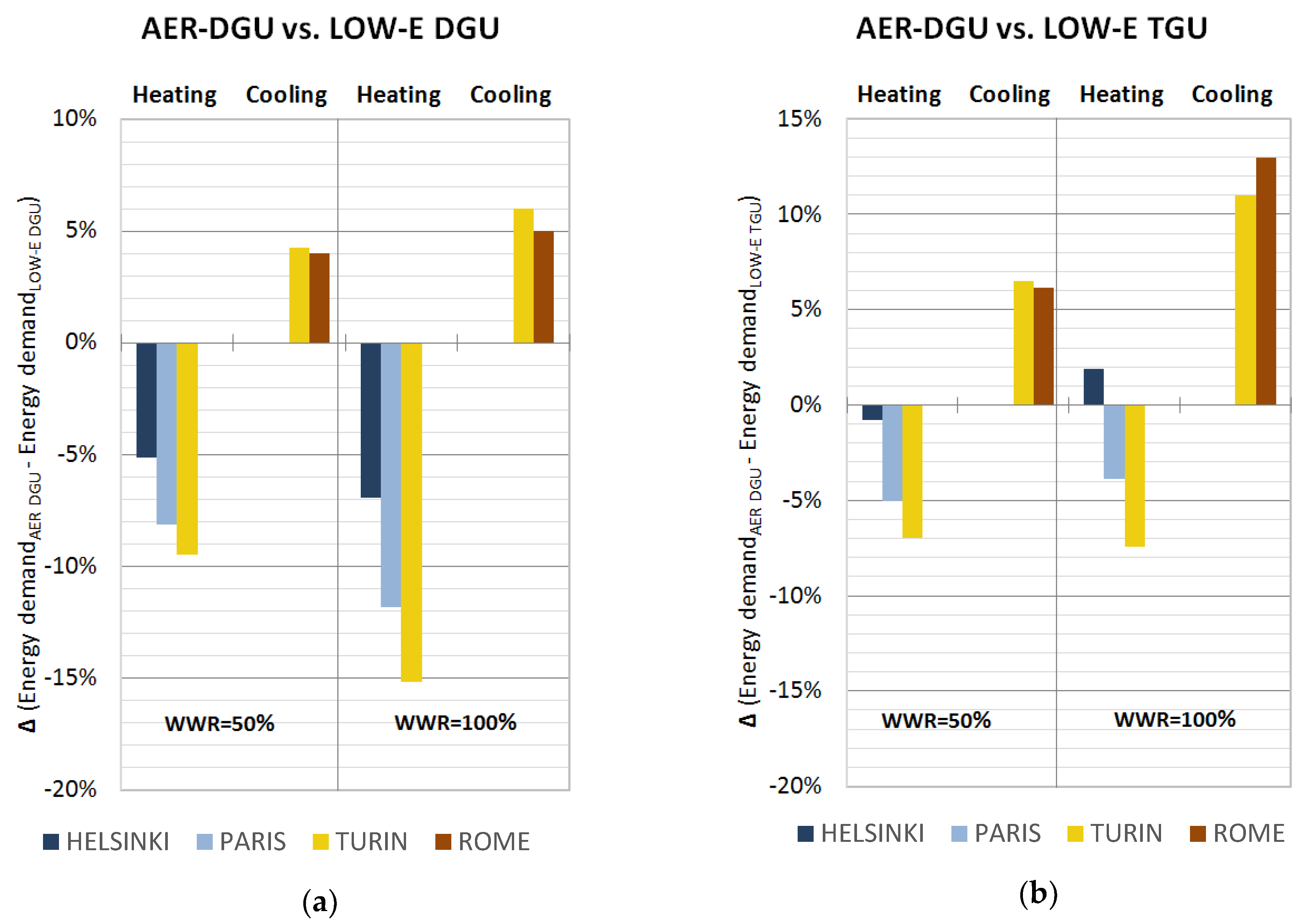 Applsci 09 05473 g004