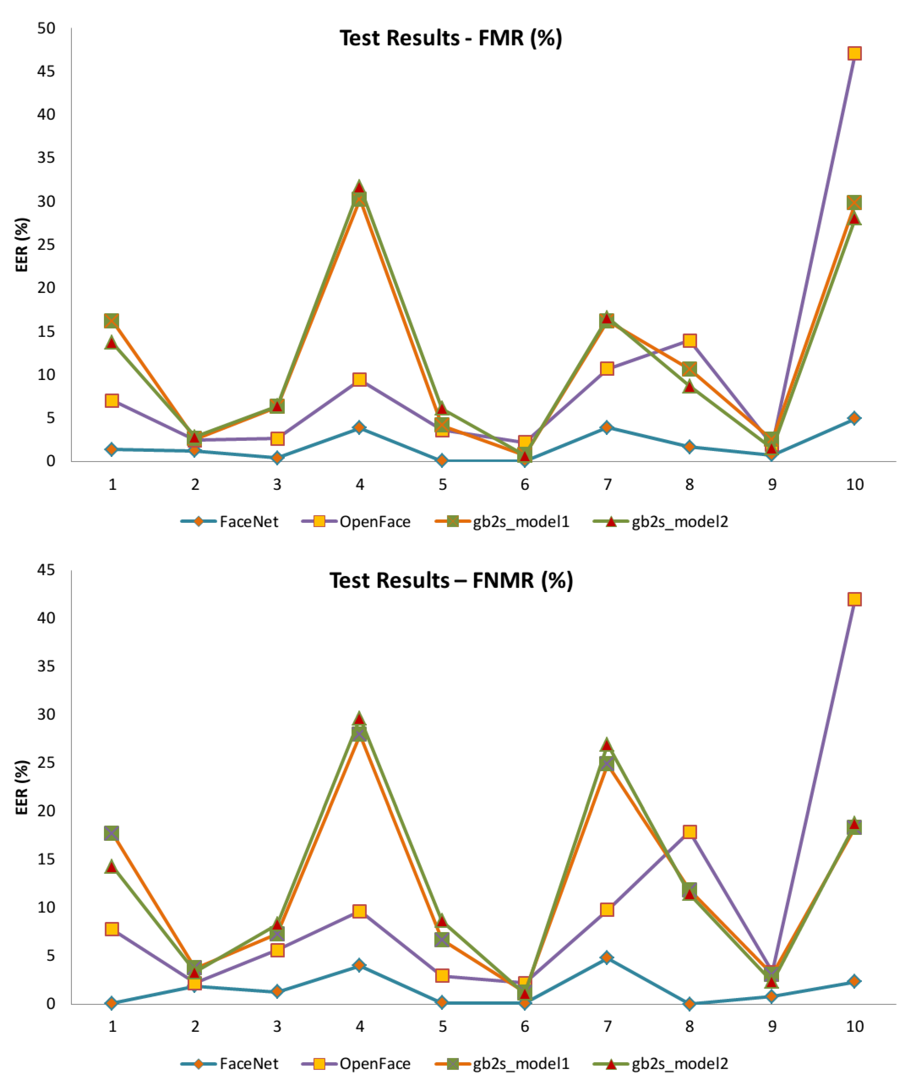 Applsci 09 05474 g002 Applsci 09 05474 g002