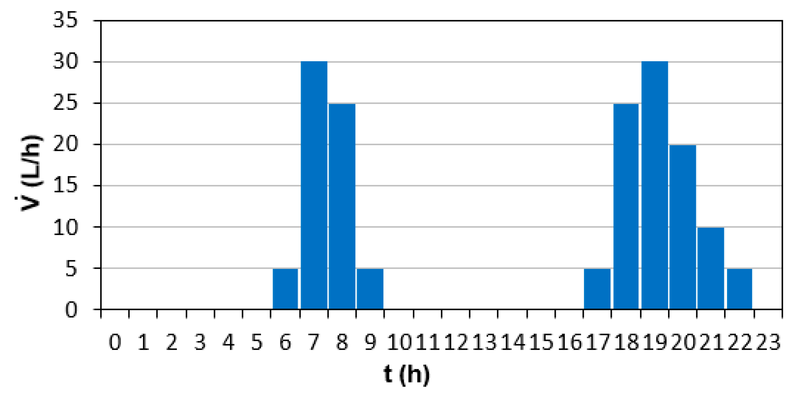 Applsci 09 05480 g003