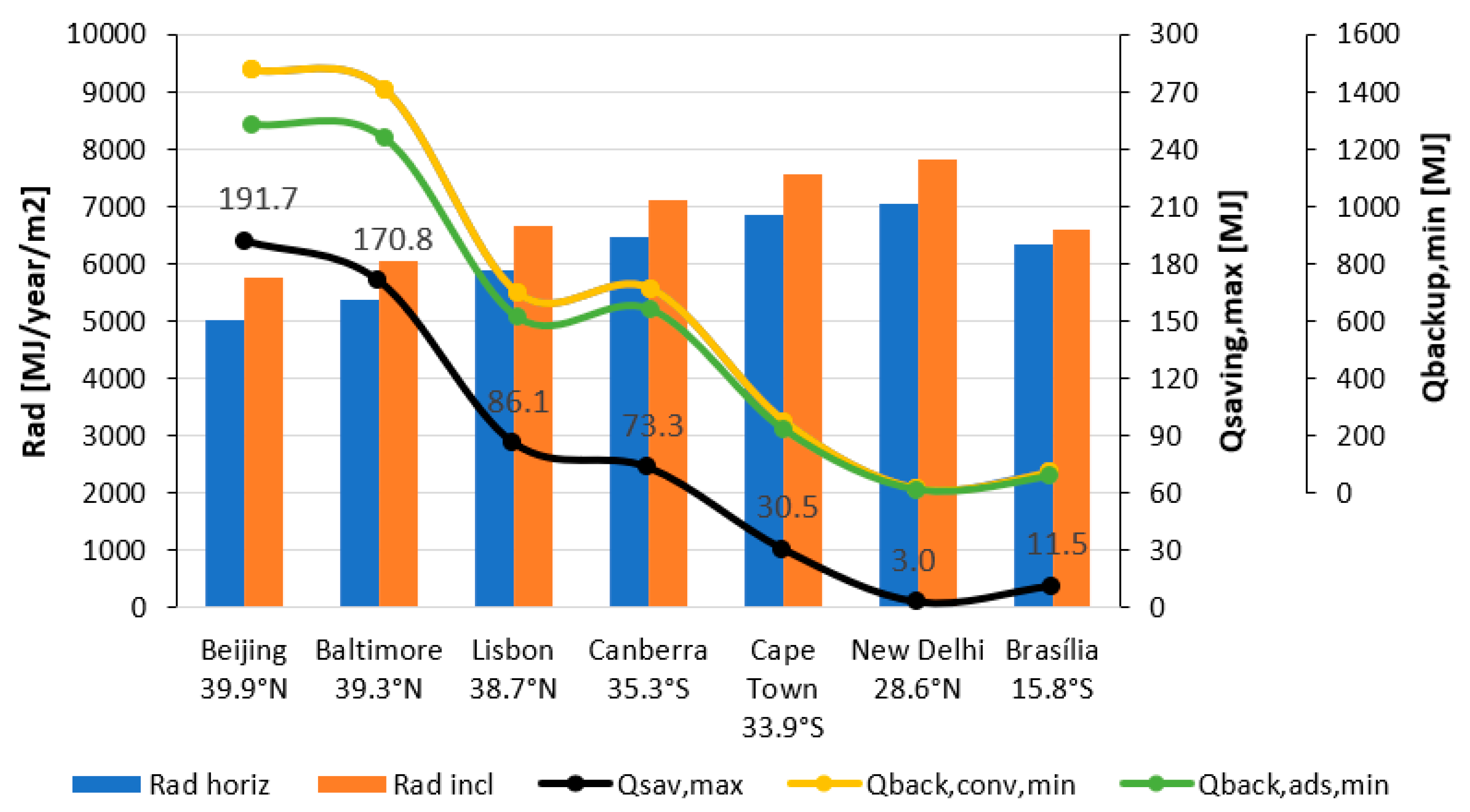 Applsci 09 05480 g005