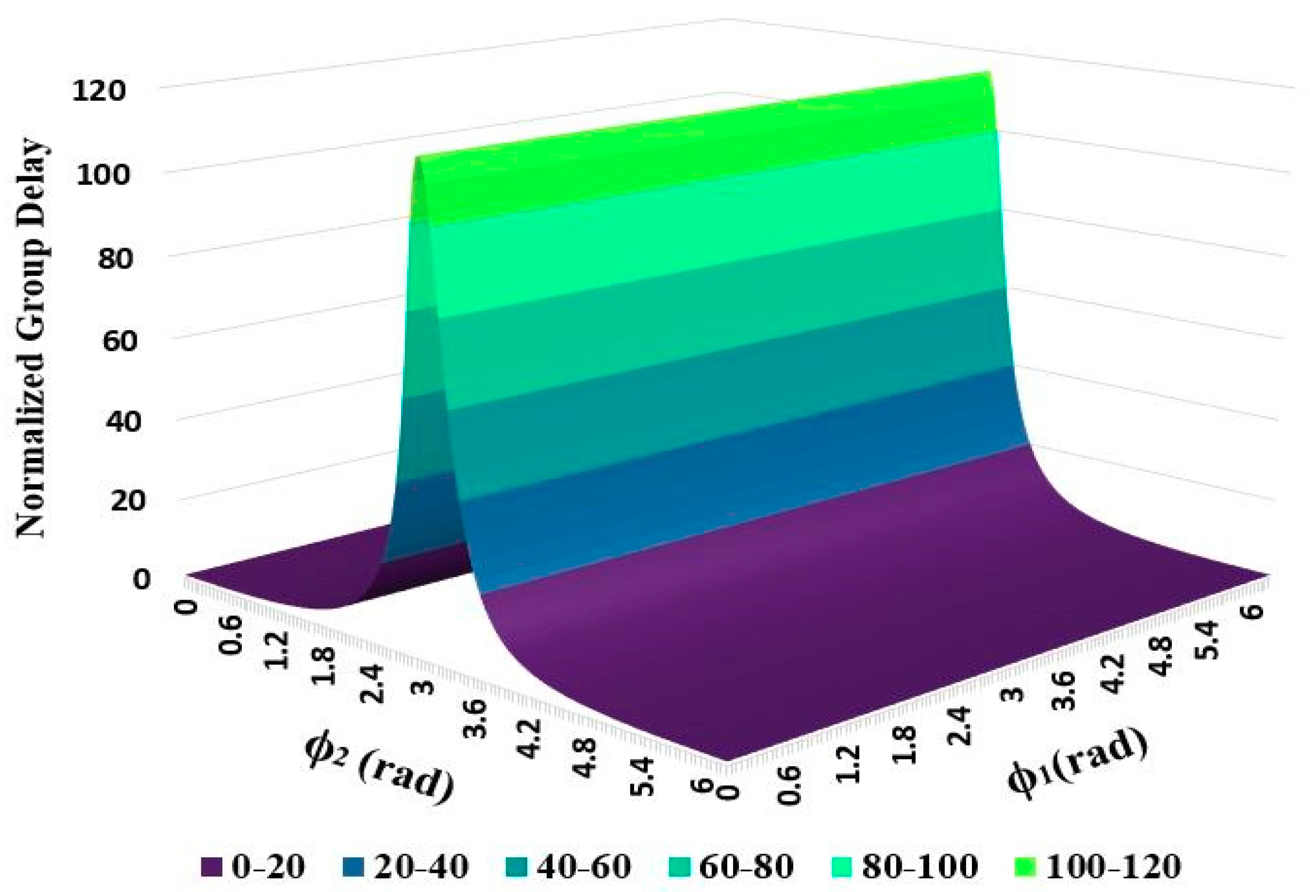 Applsci 09 05483 g002