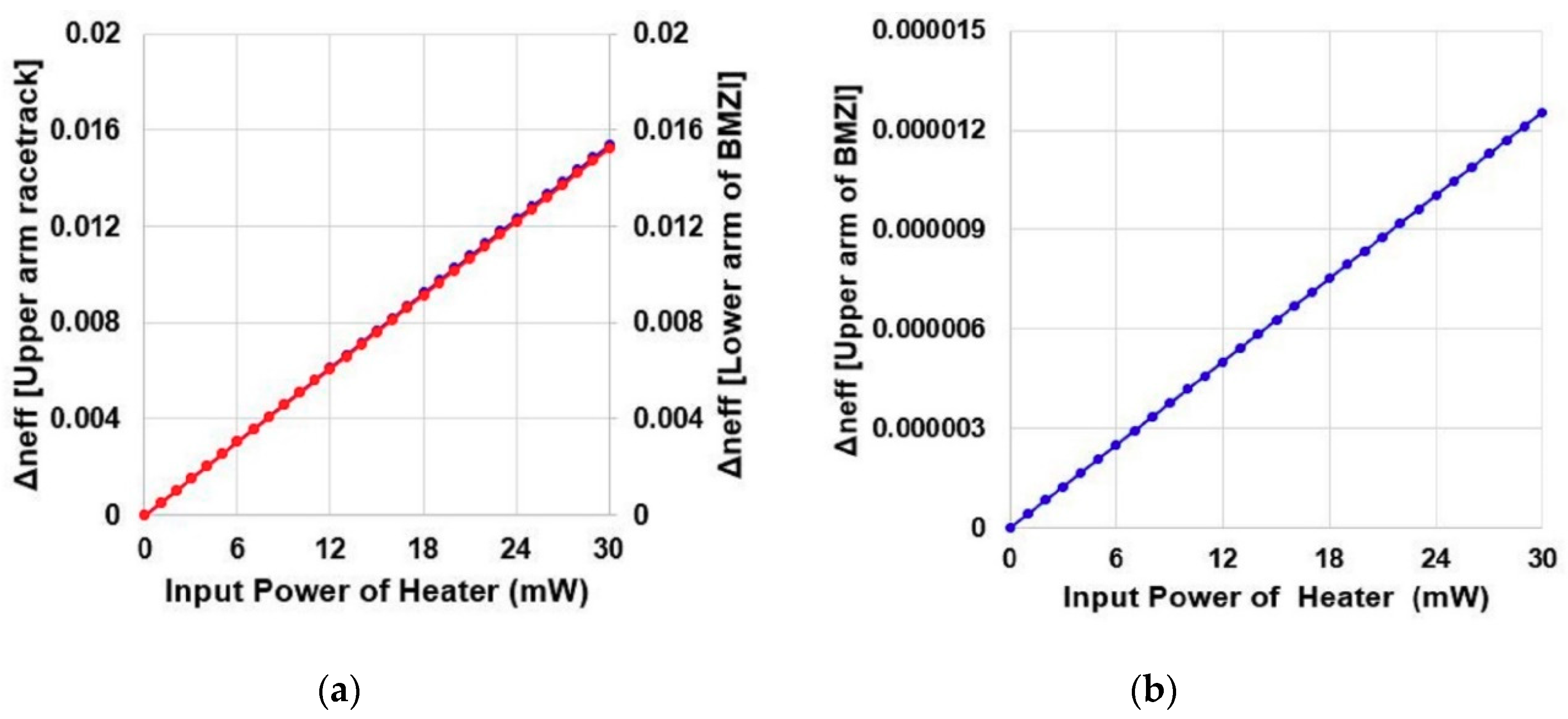 Applsci 09 05483 g004