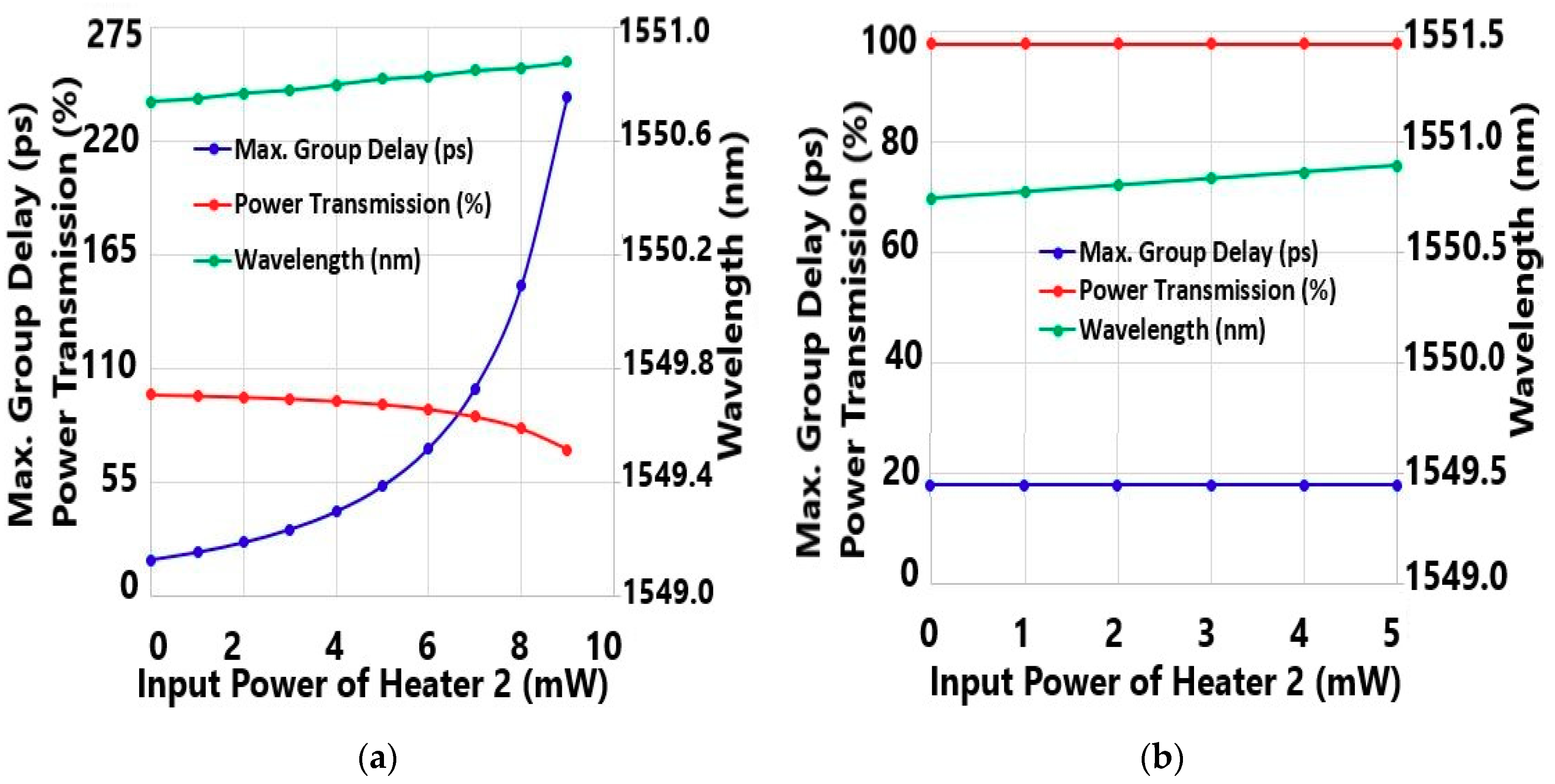Applsci 09 05483 g006