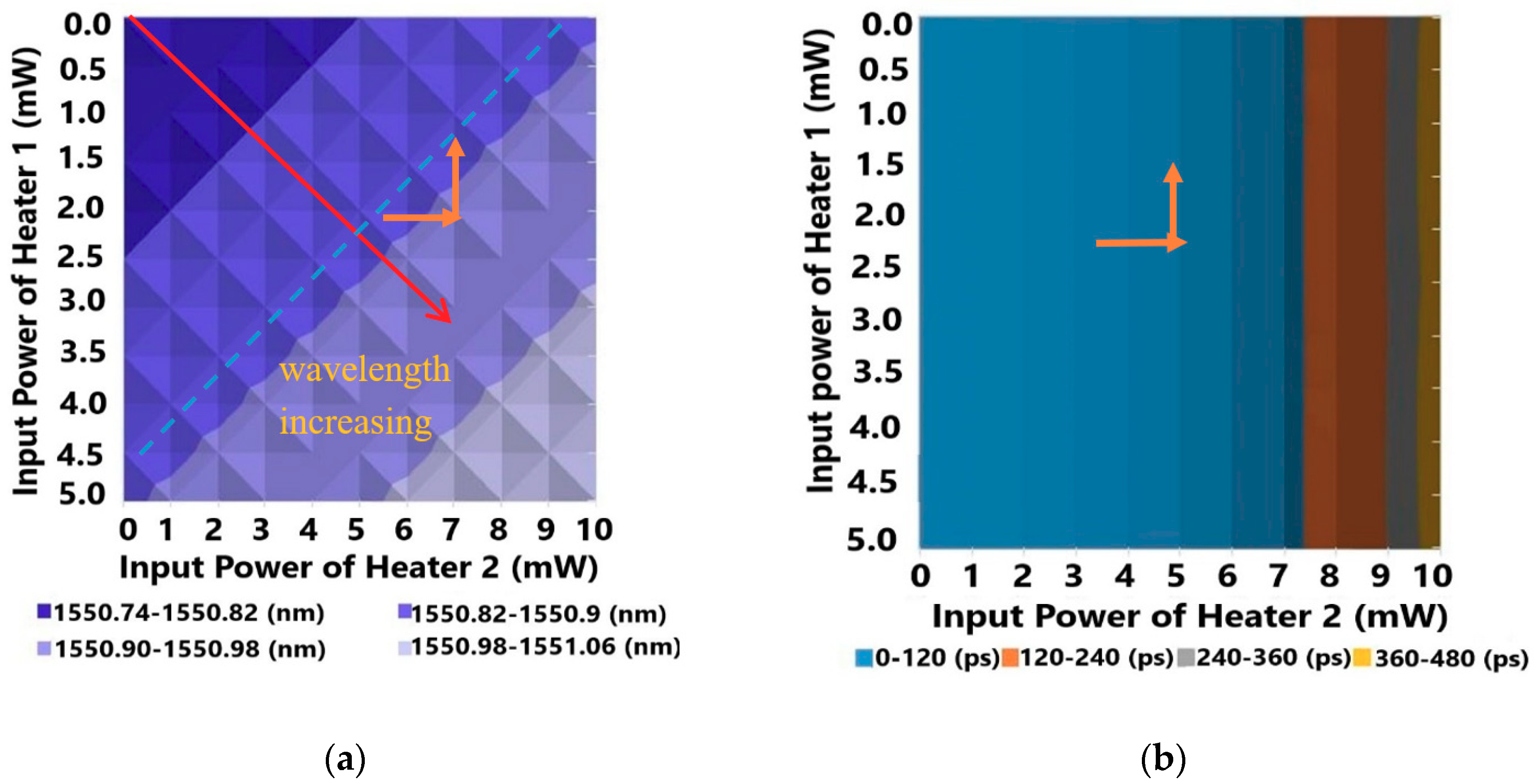 Applsci 09 05483 g007