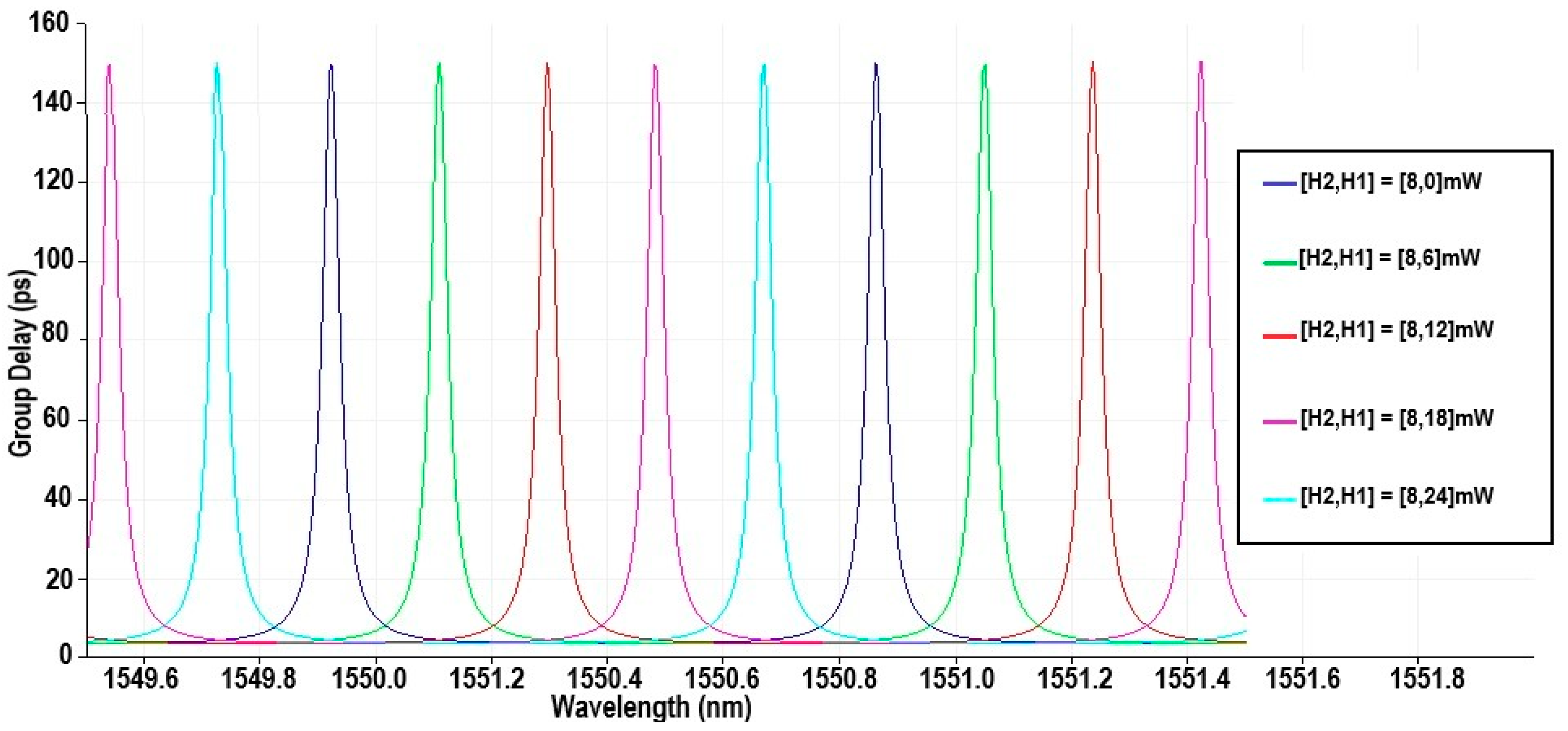 Applsci 09 05483 g010