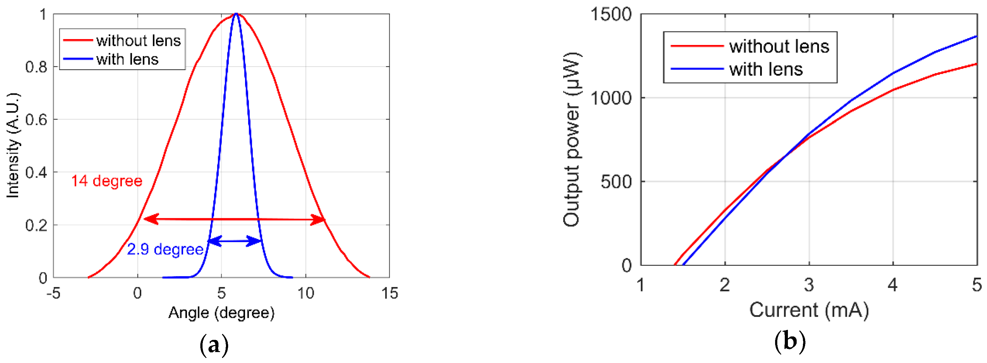 Applsci 09 05484 g004 Applsci 09 05484 g004