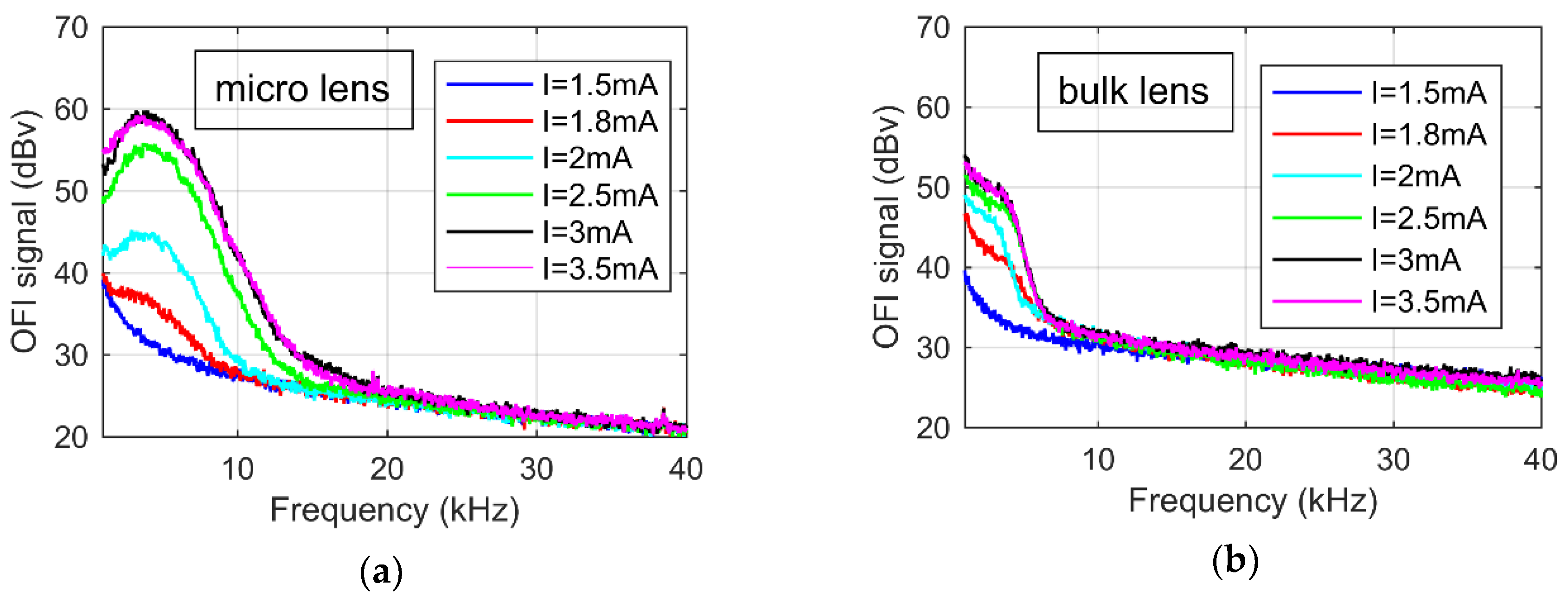 Applsci 09 05484 g008 Applsci 09 05484 g008