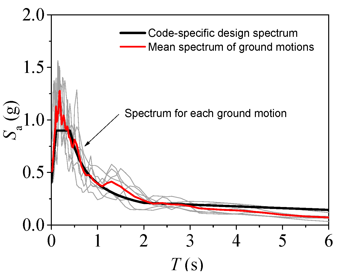 Applsci 09 05486 g002