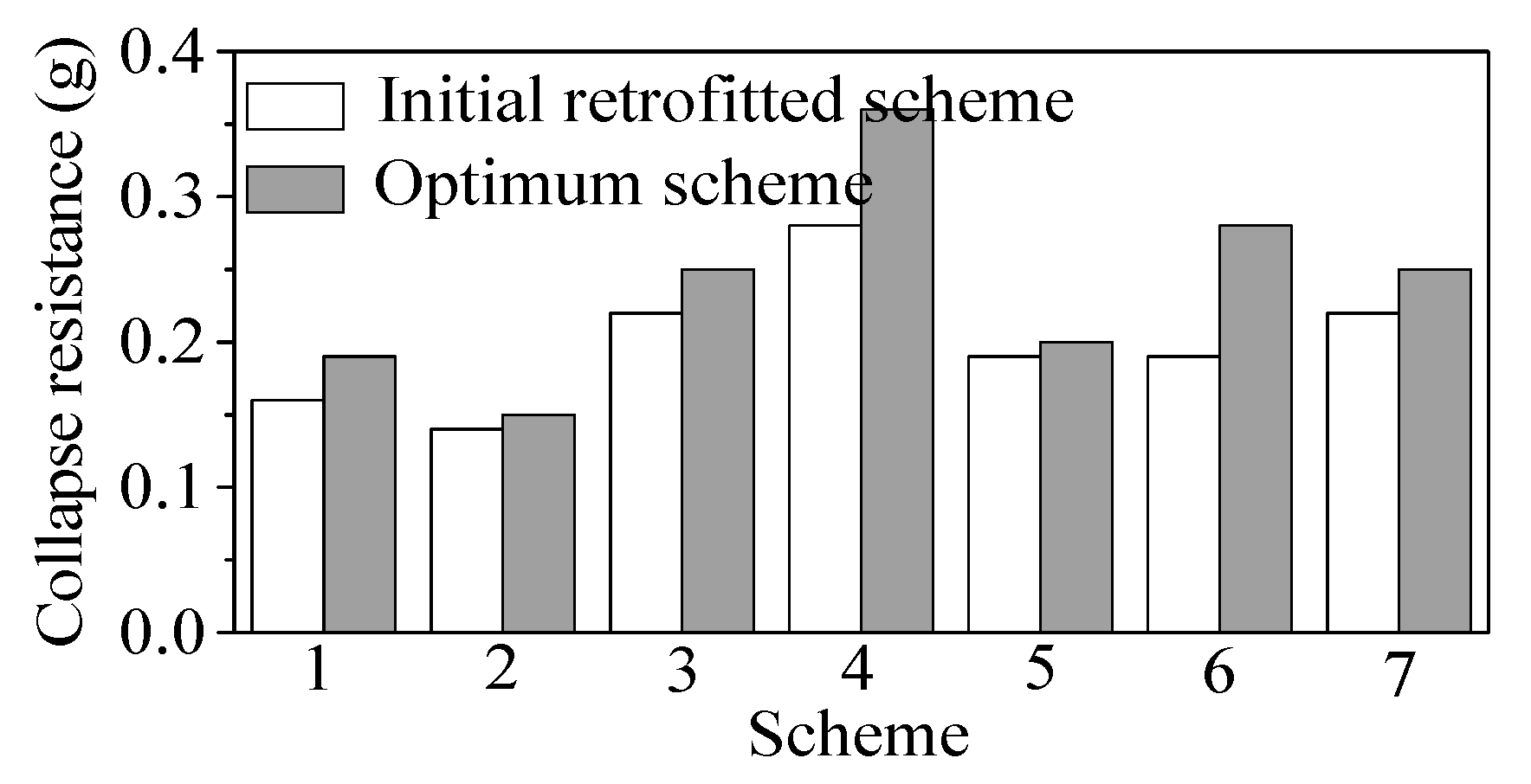 Applsci 09 05486 g005