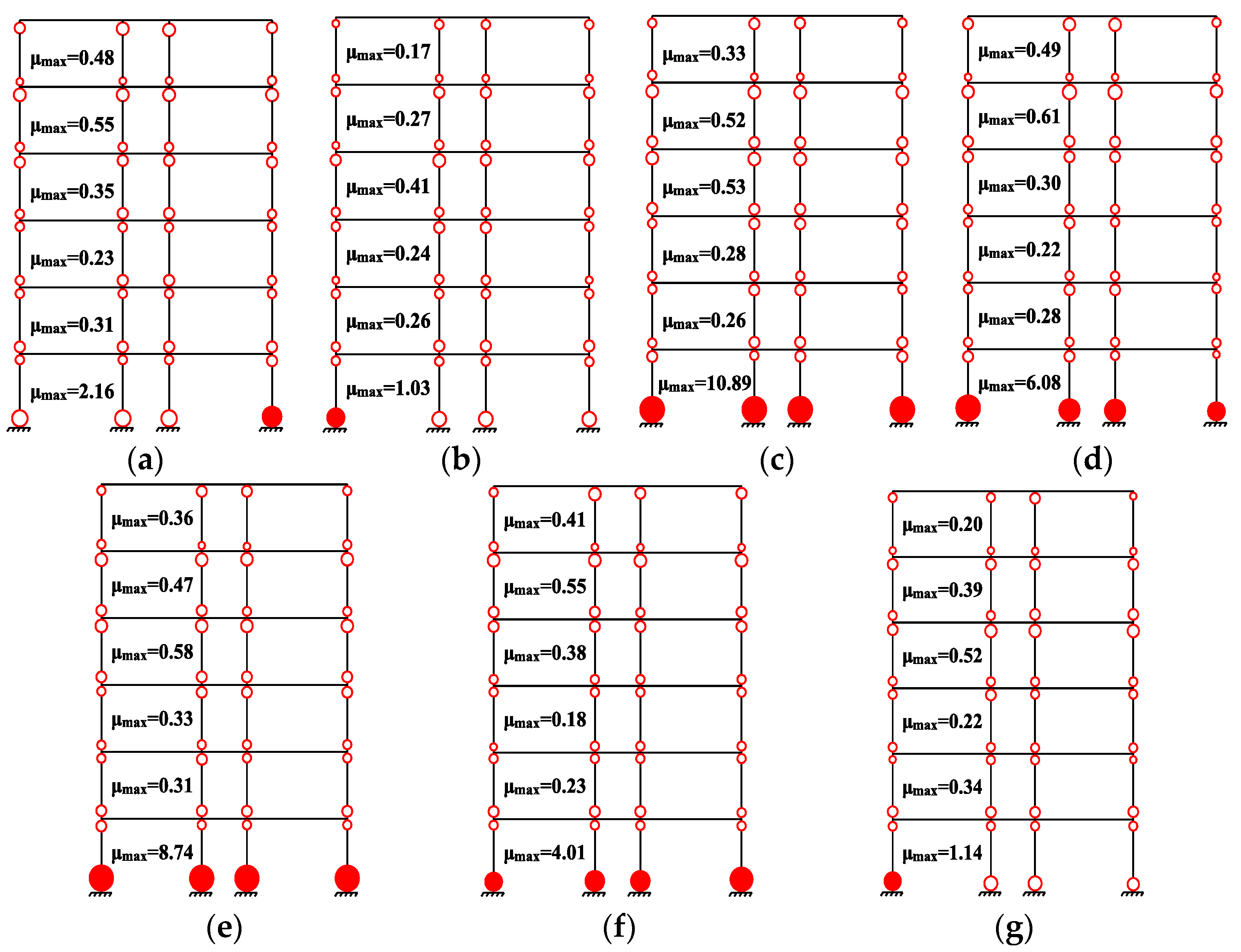 Applsci 09 05486 g007