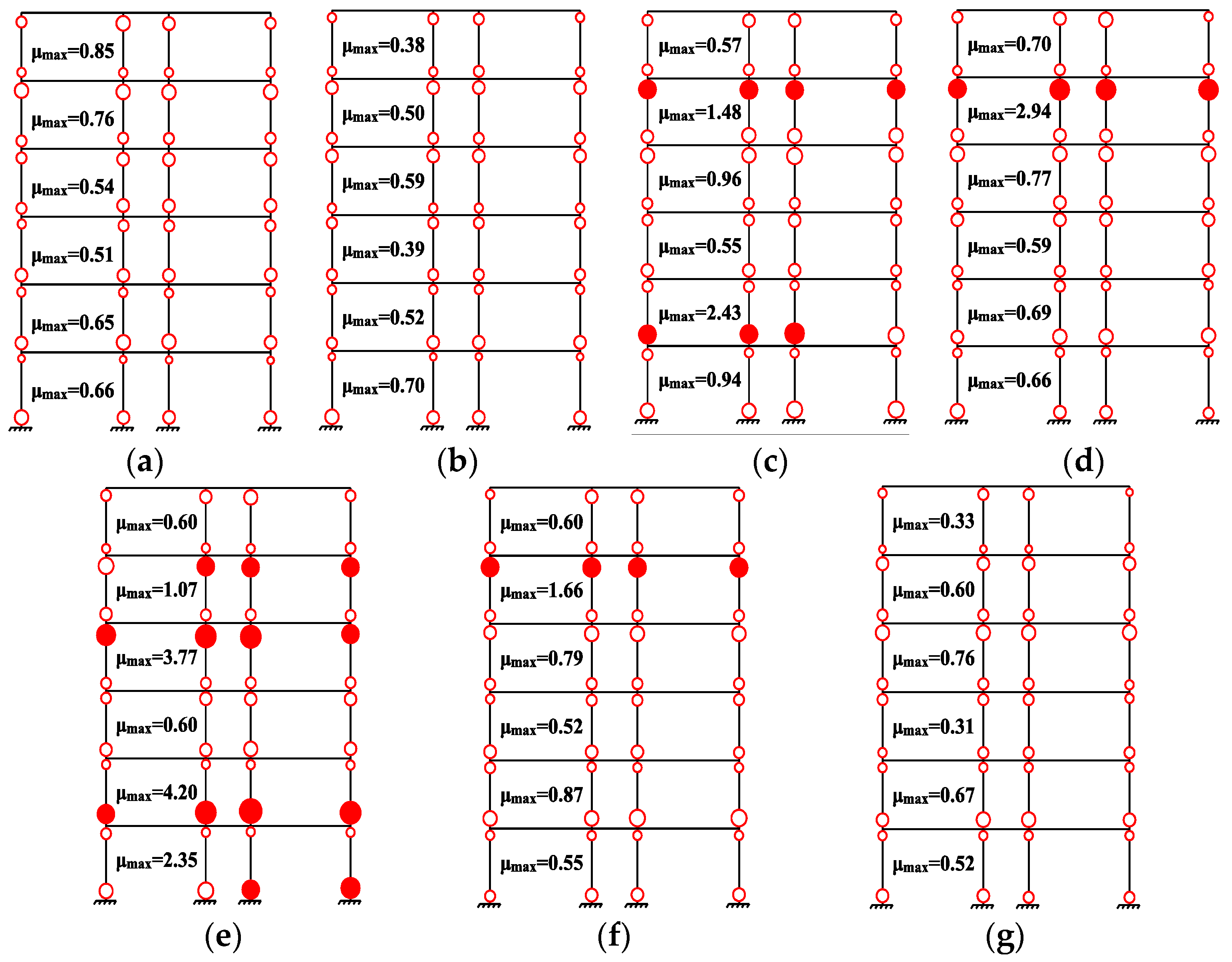 Applsci 09 05486 g008