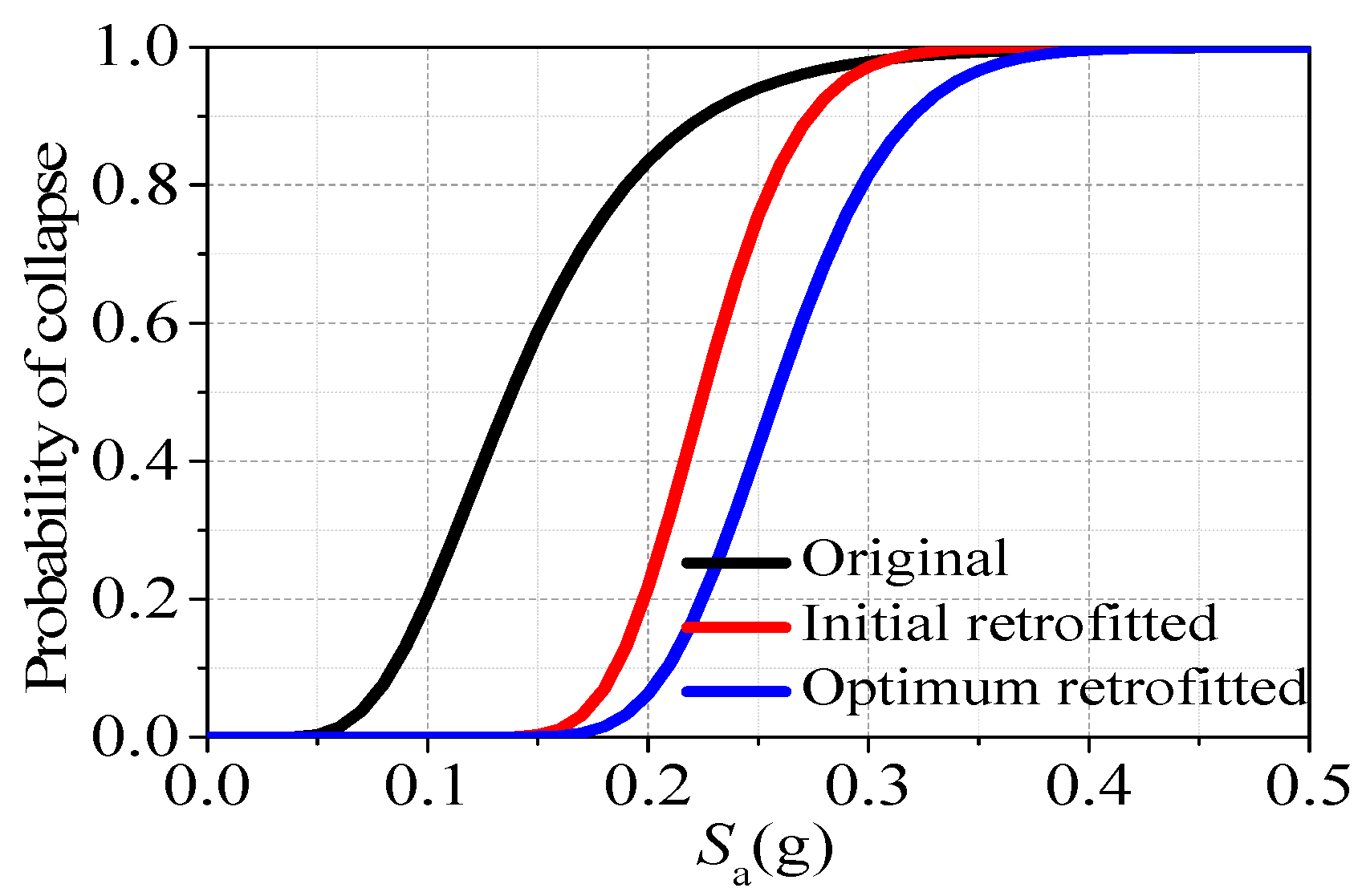 Applsci 09 05486 g009
