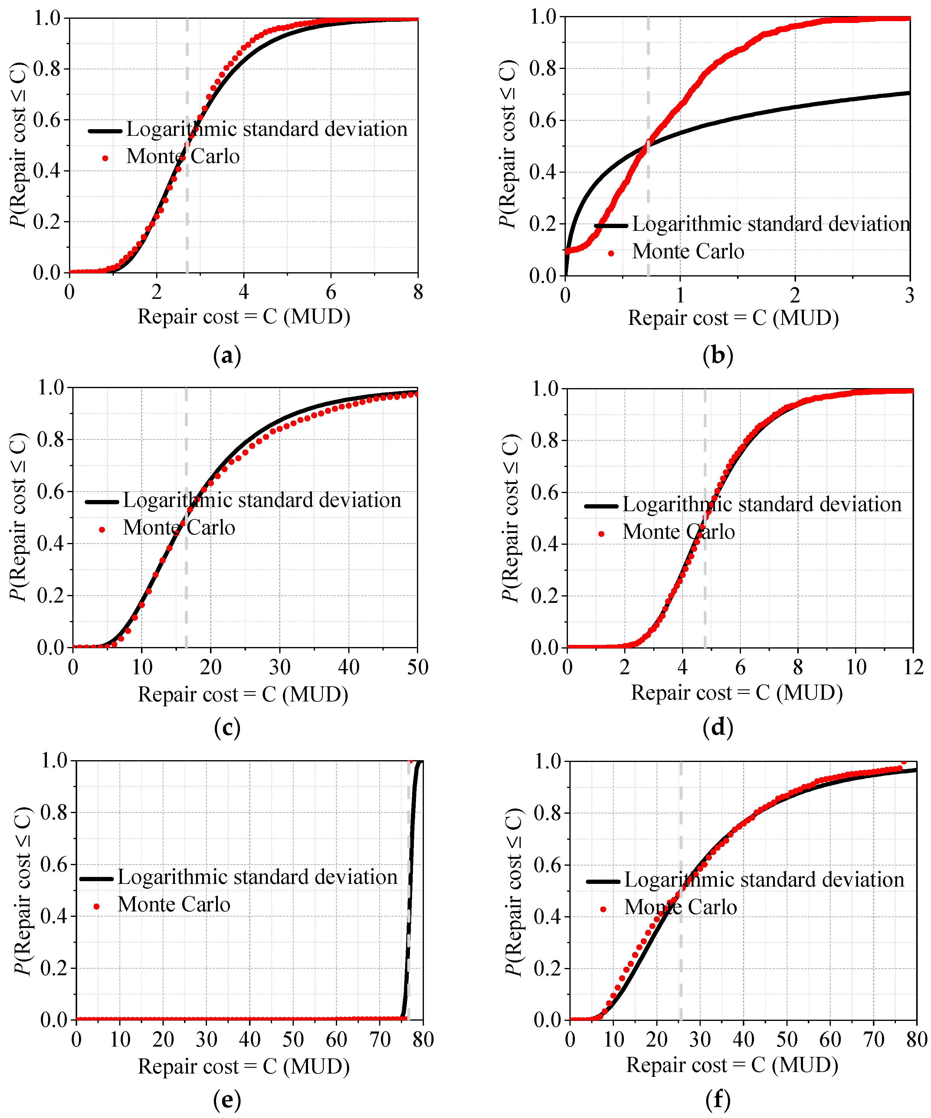 Applsci 09 05486 g012