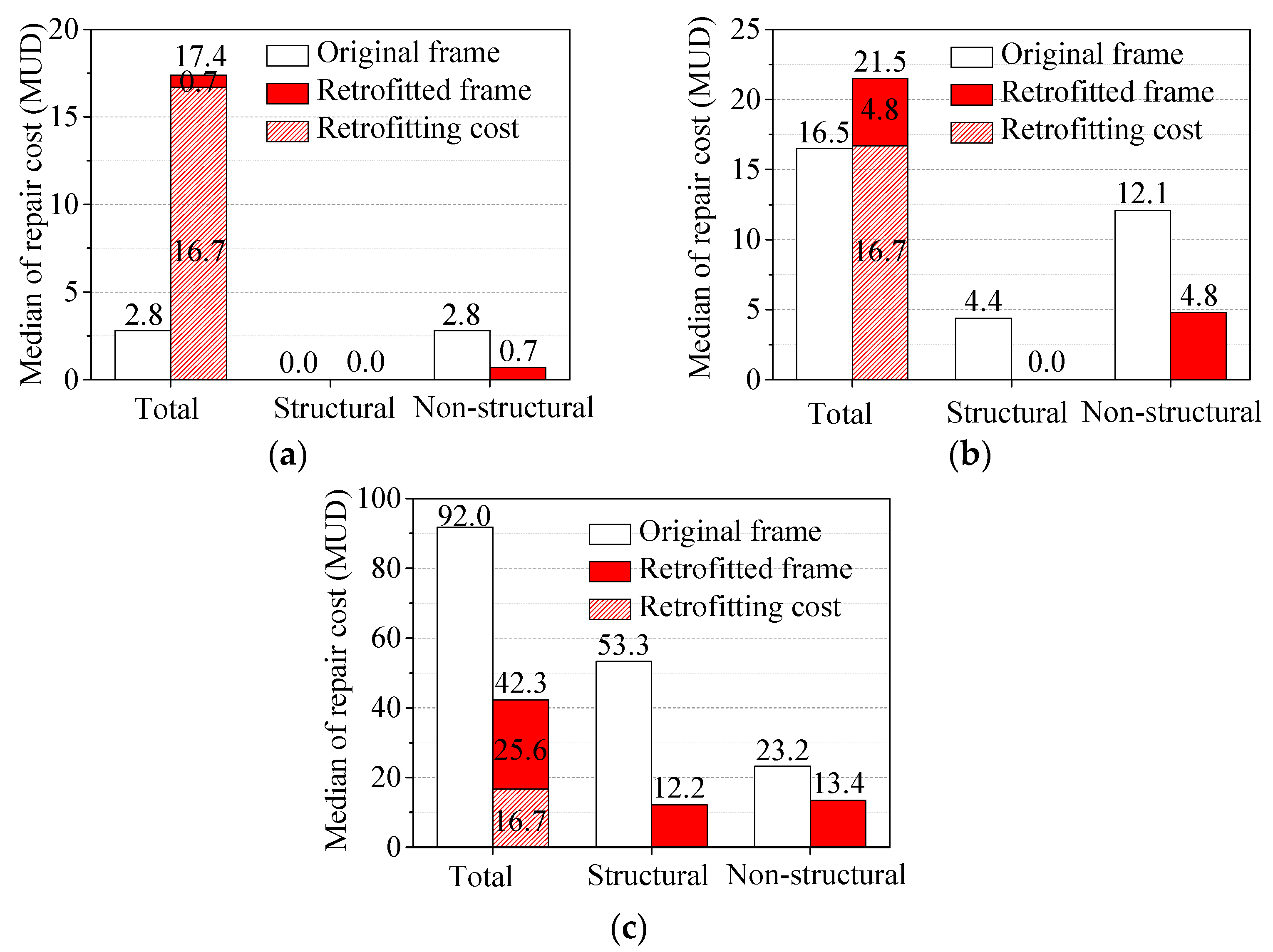 Applsci 09 05486 g013