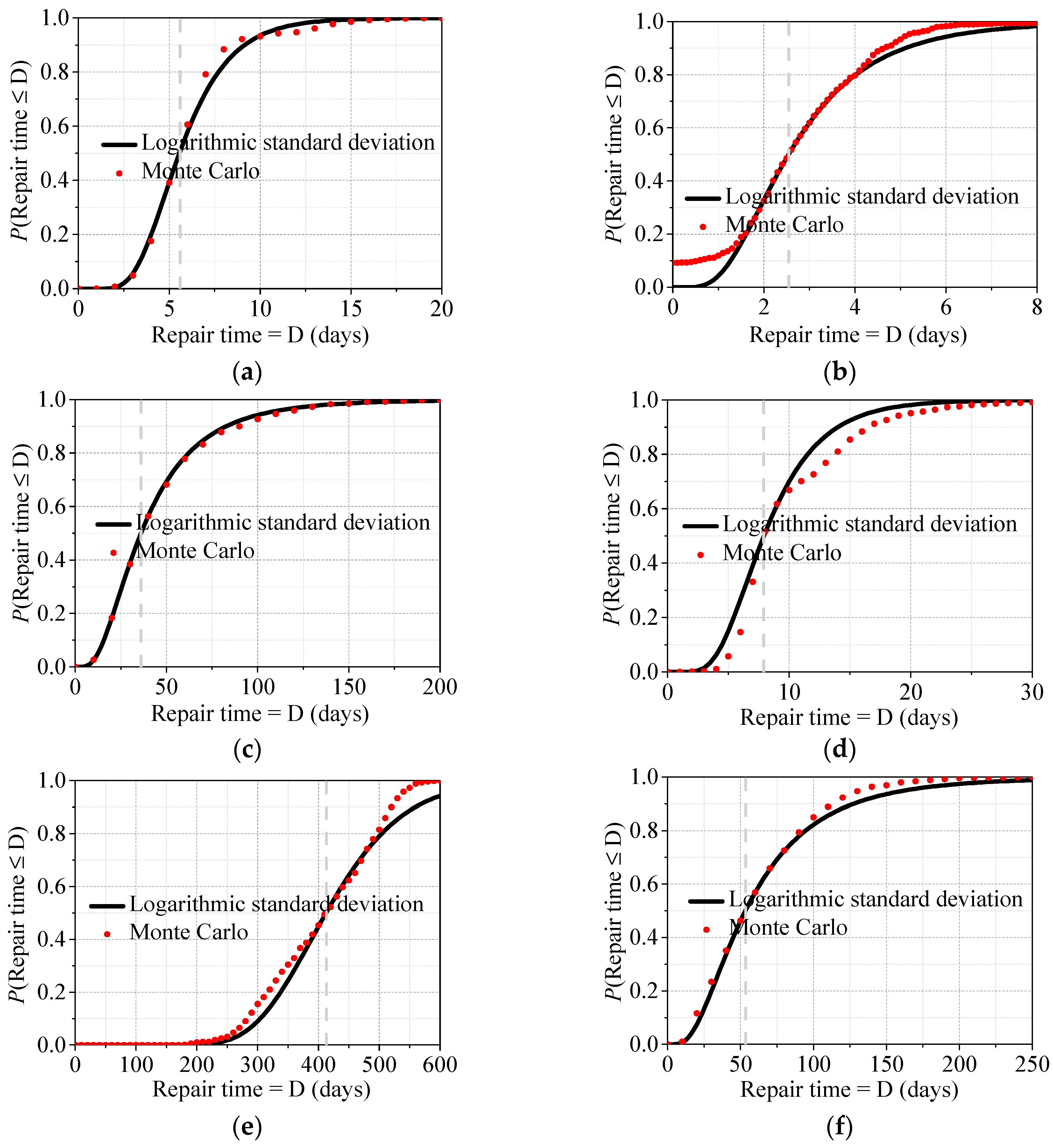 Applsci 09 05486 g014