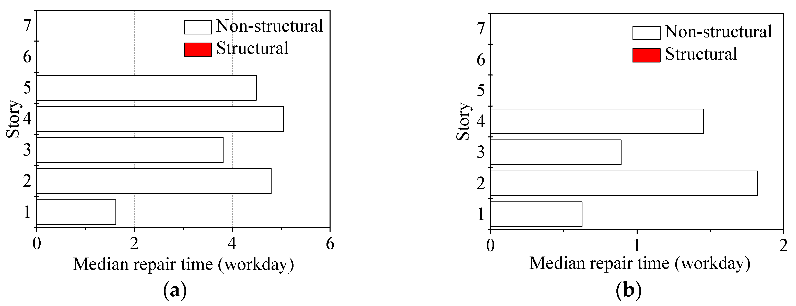 Applsci 09 05486 g015a