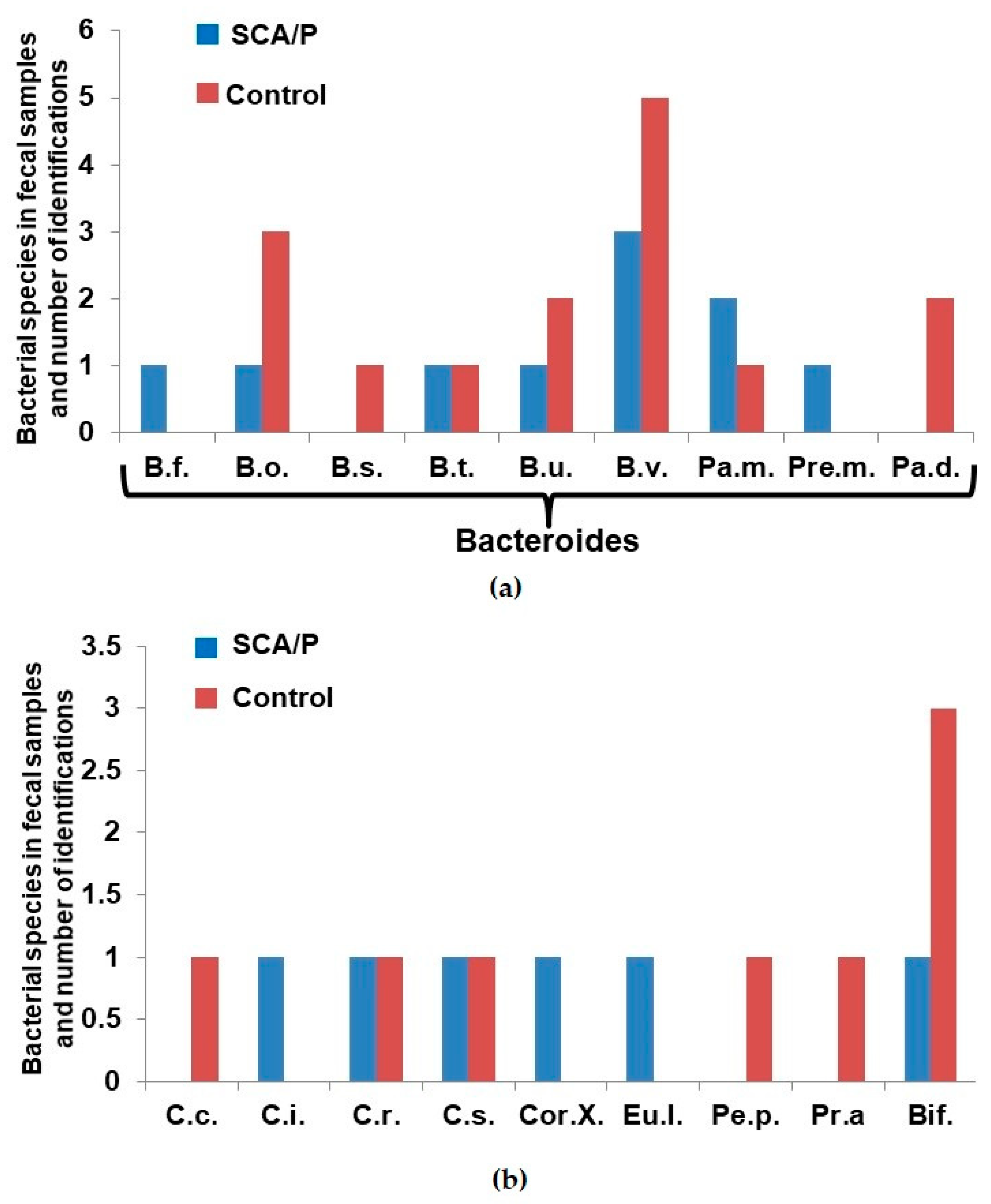 Applsci 09 05491 g001 Applsci 09 05491 g001