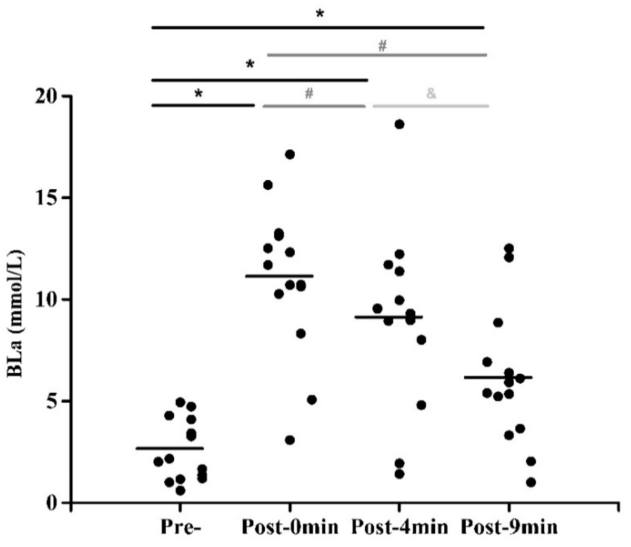 Applsci 09 05493 g003