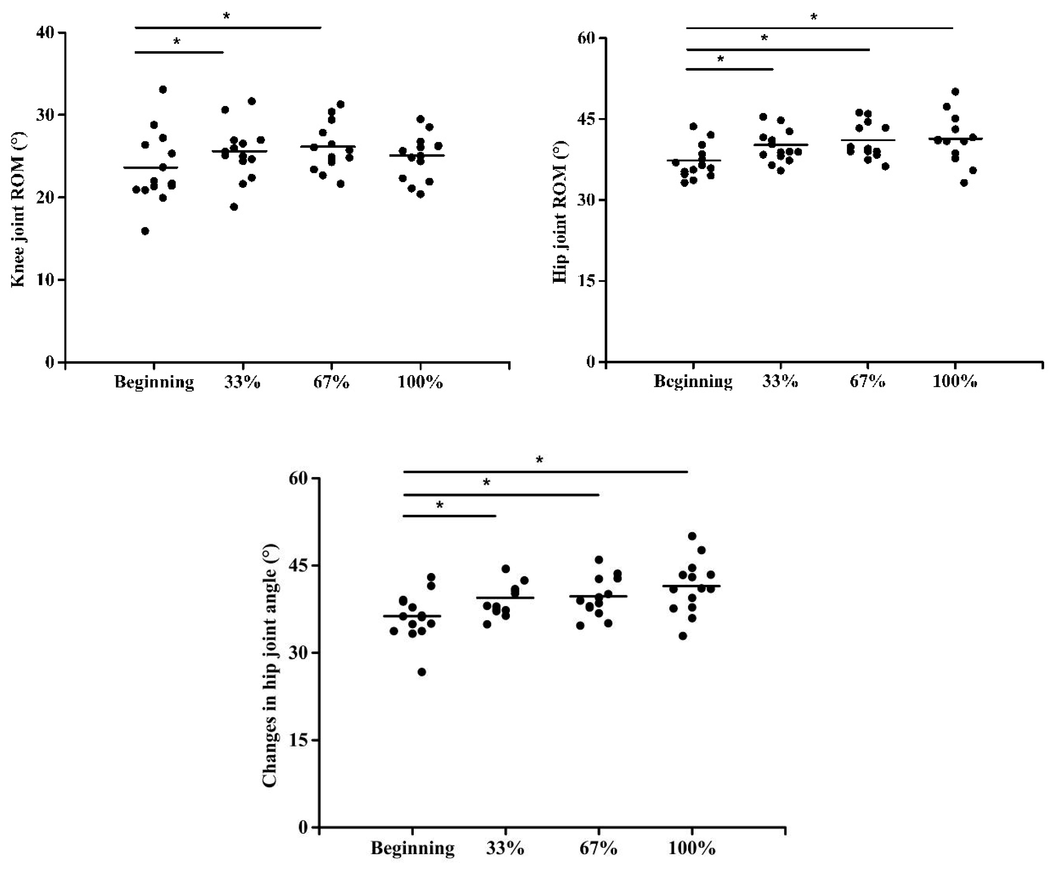 Applsci 09 05493 g004