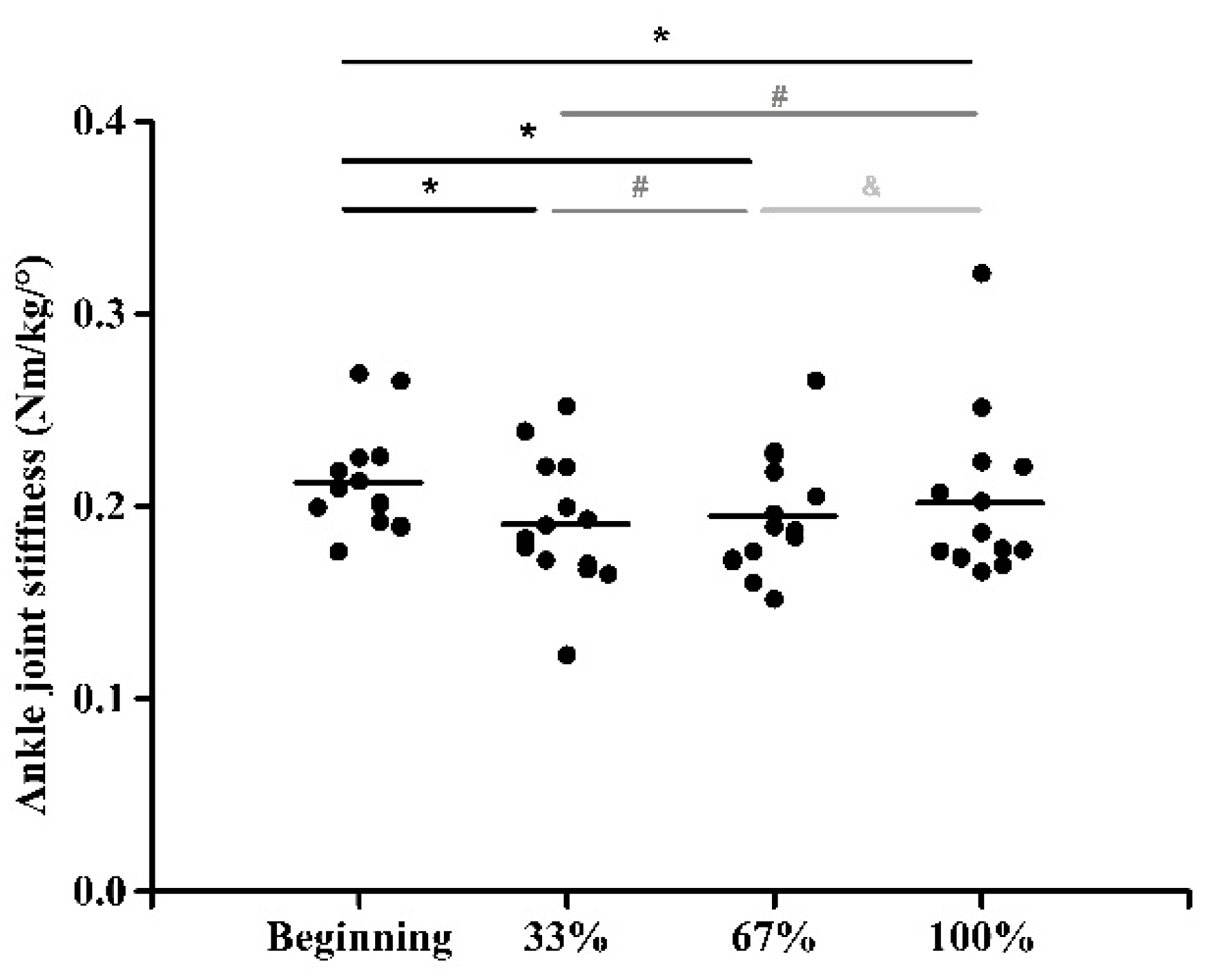 Applsci 09 05493 g005