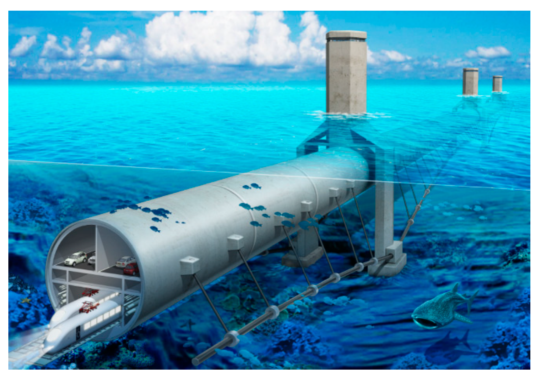 Applsci 09 05494 g003 Applsci 09 05494 g003