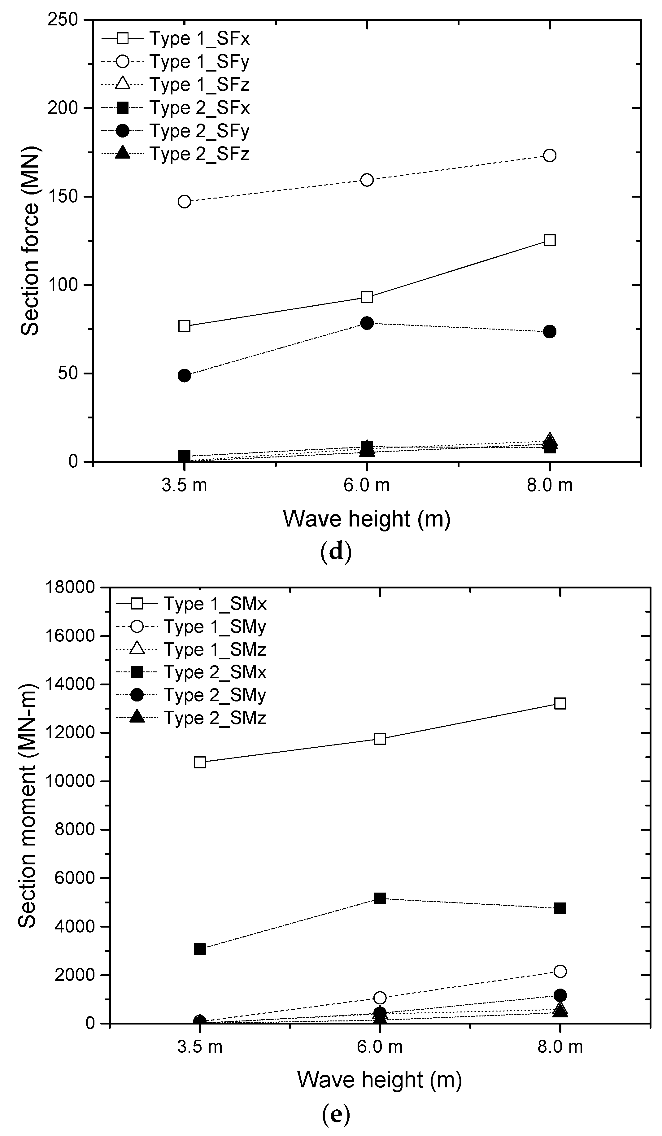 Applsci 09 05494 g012b Applsci 09 05494 g012b