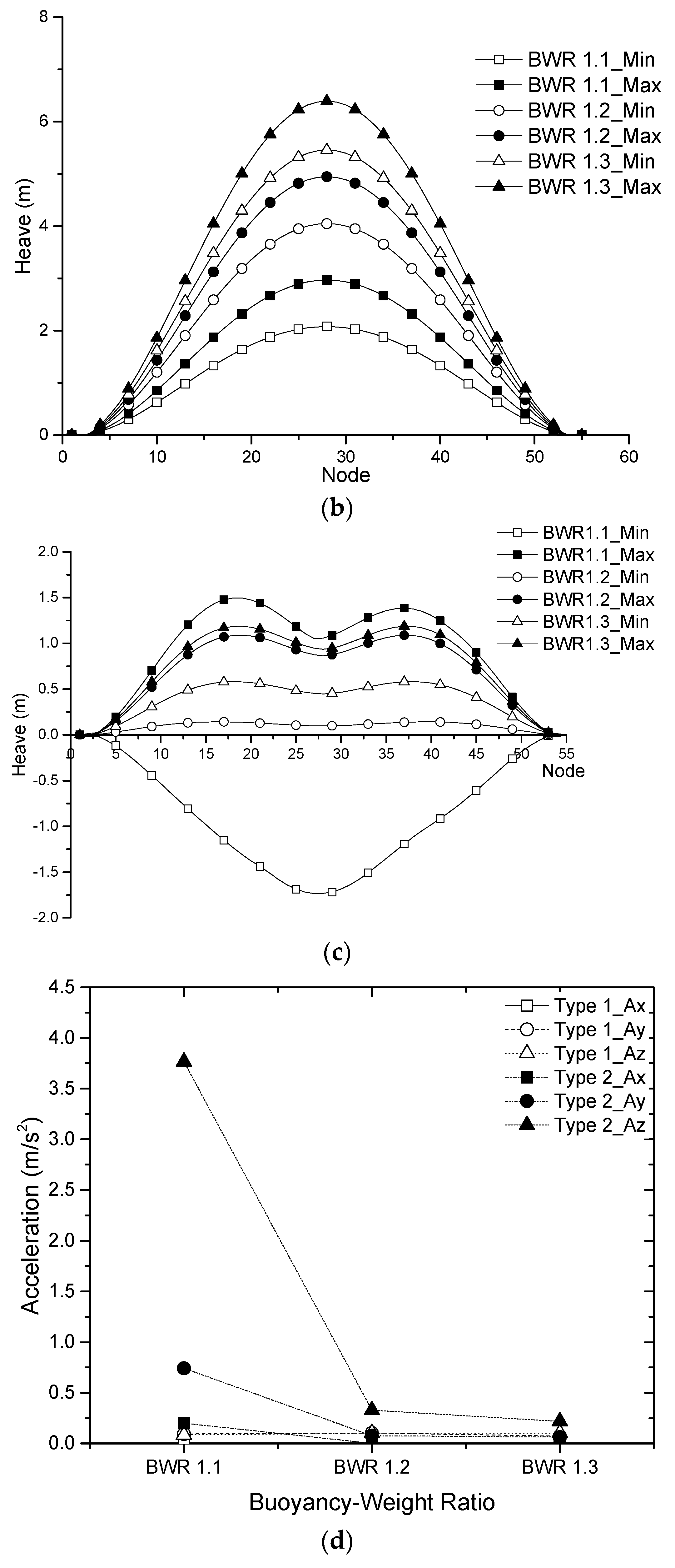 Applsci 09 05494 g013b Applsci 09 05494 g013b