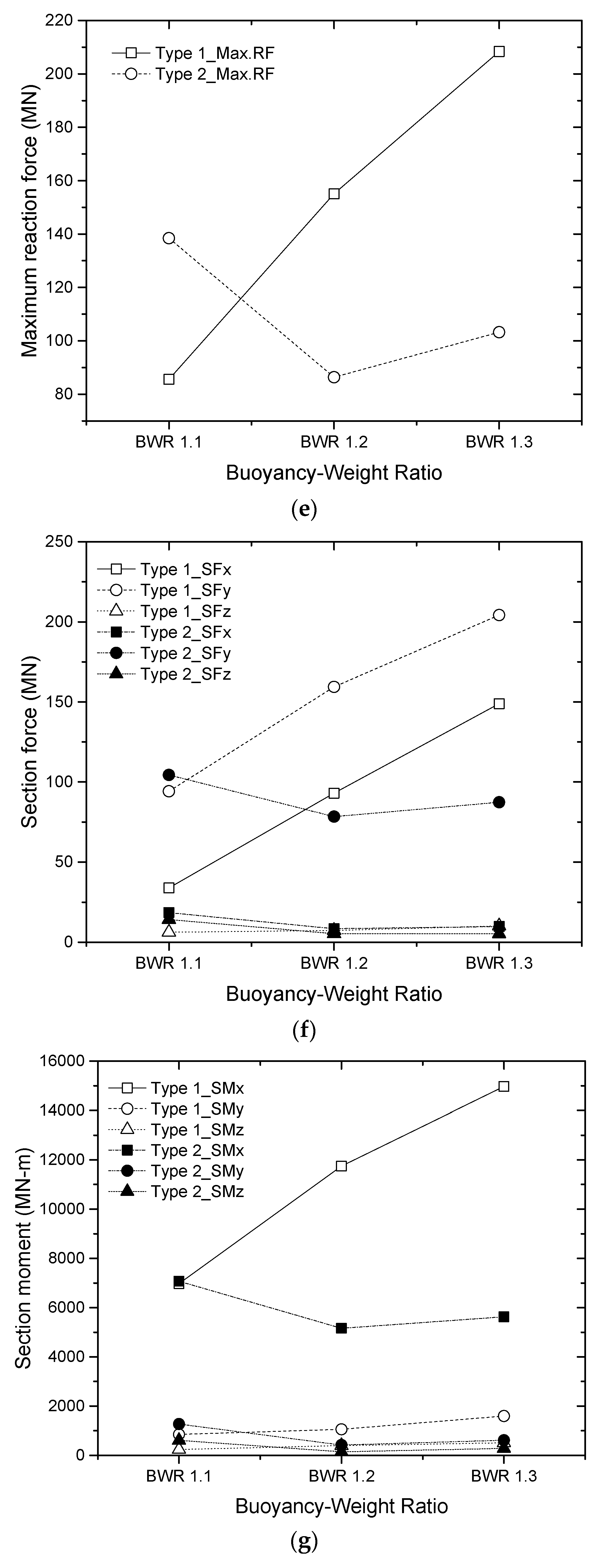 Applsci 09 05494 g013c Applsci 09 05494 g013c