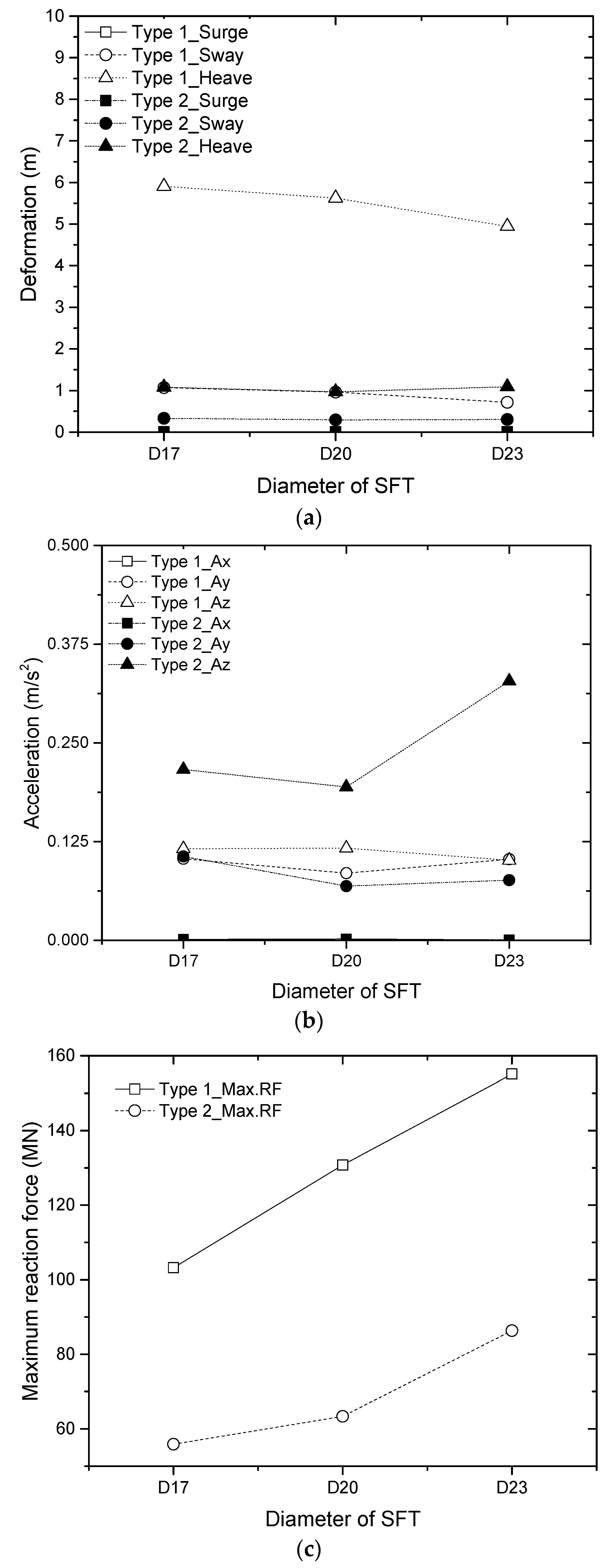 Applsci 09 05494 g016a Applsci 09 05494 g016a