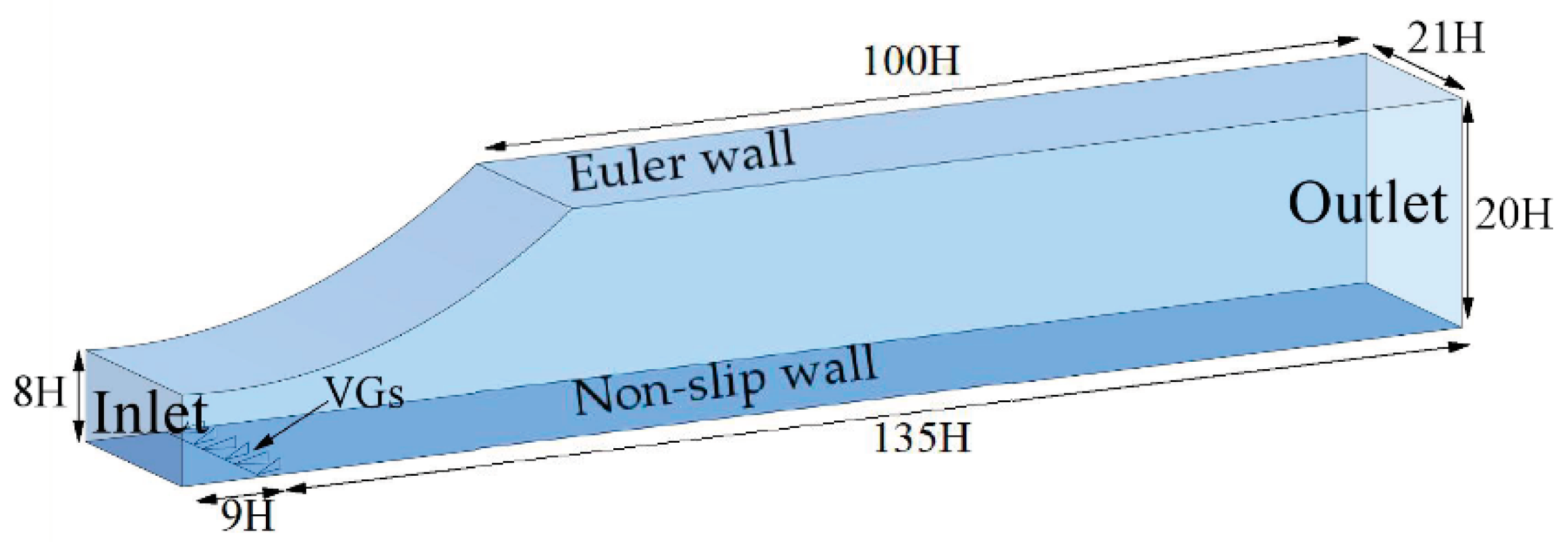 Applsci 09 05495 g002 Applsci 09 05495 g002