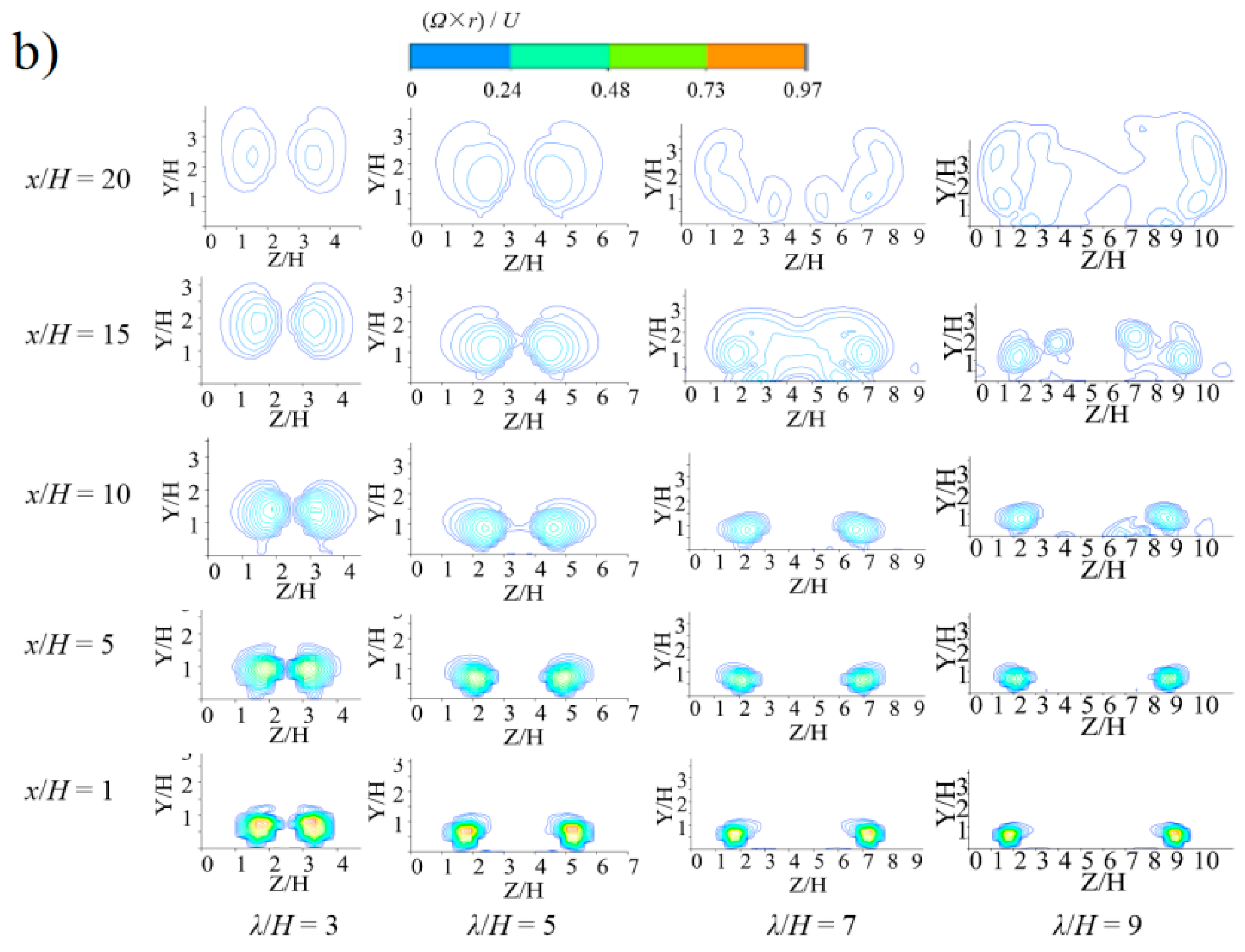 Applsci 09 05495 g011b Applsci 09 05495 g011b