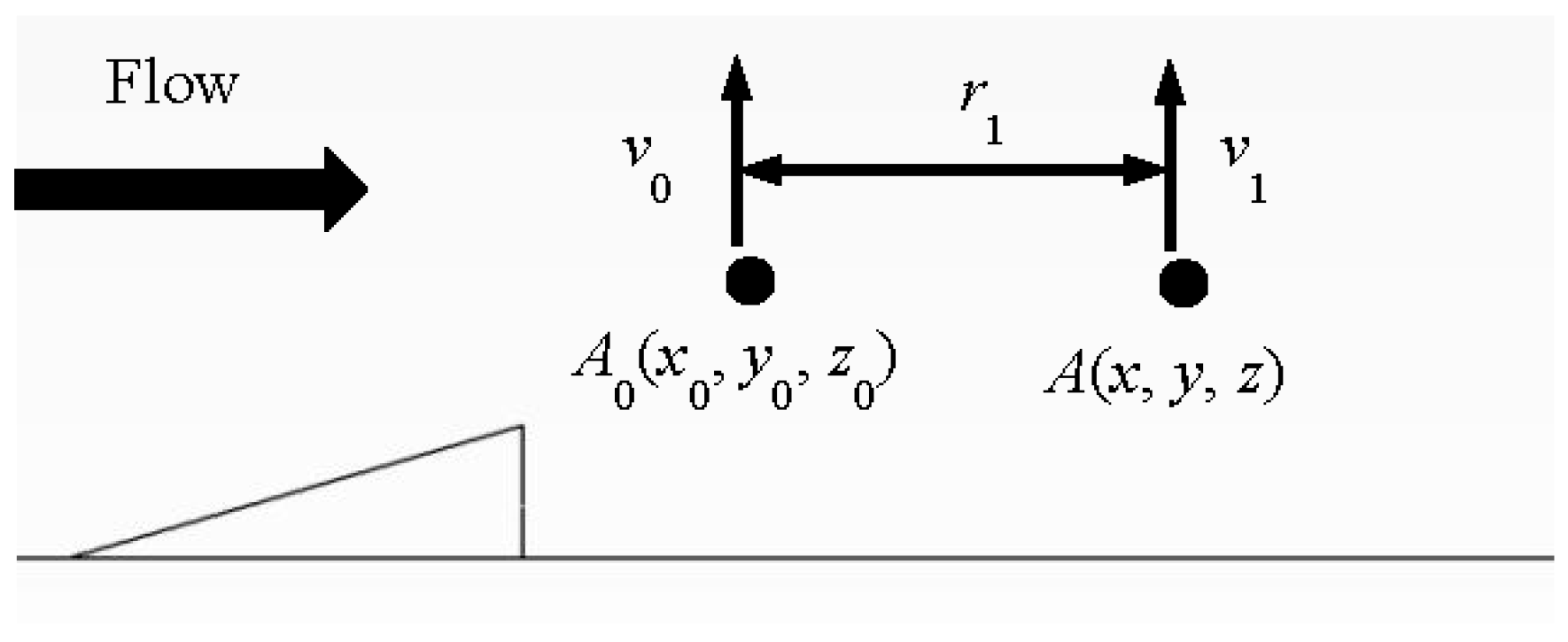 Applsci 09 05495 g013 Applsci 09 05495 g013