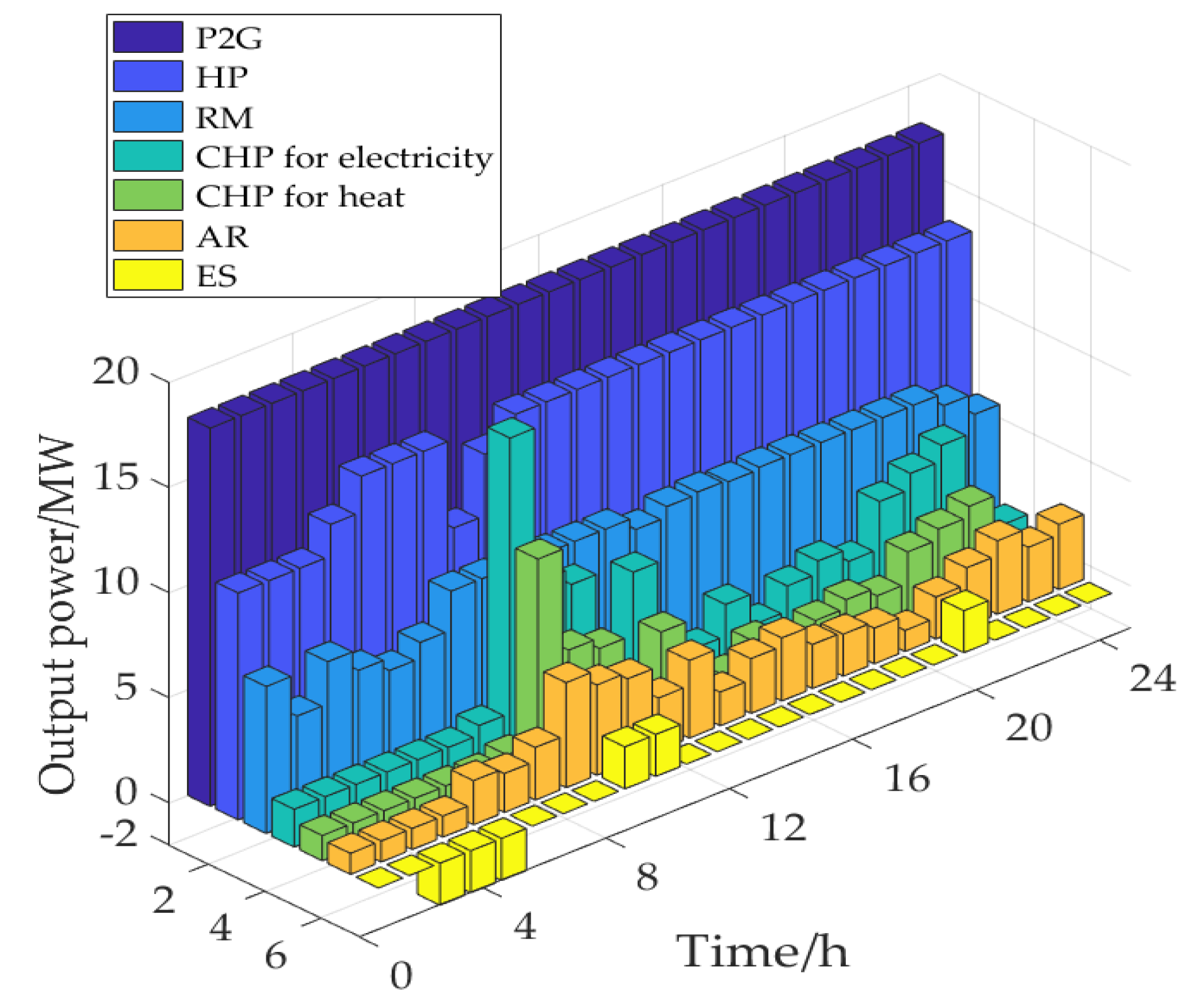 Applsci 09 05497 g008