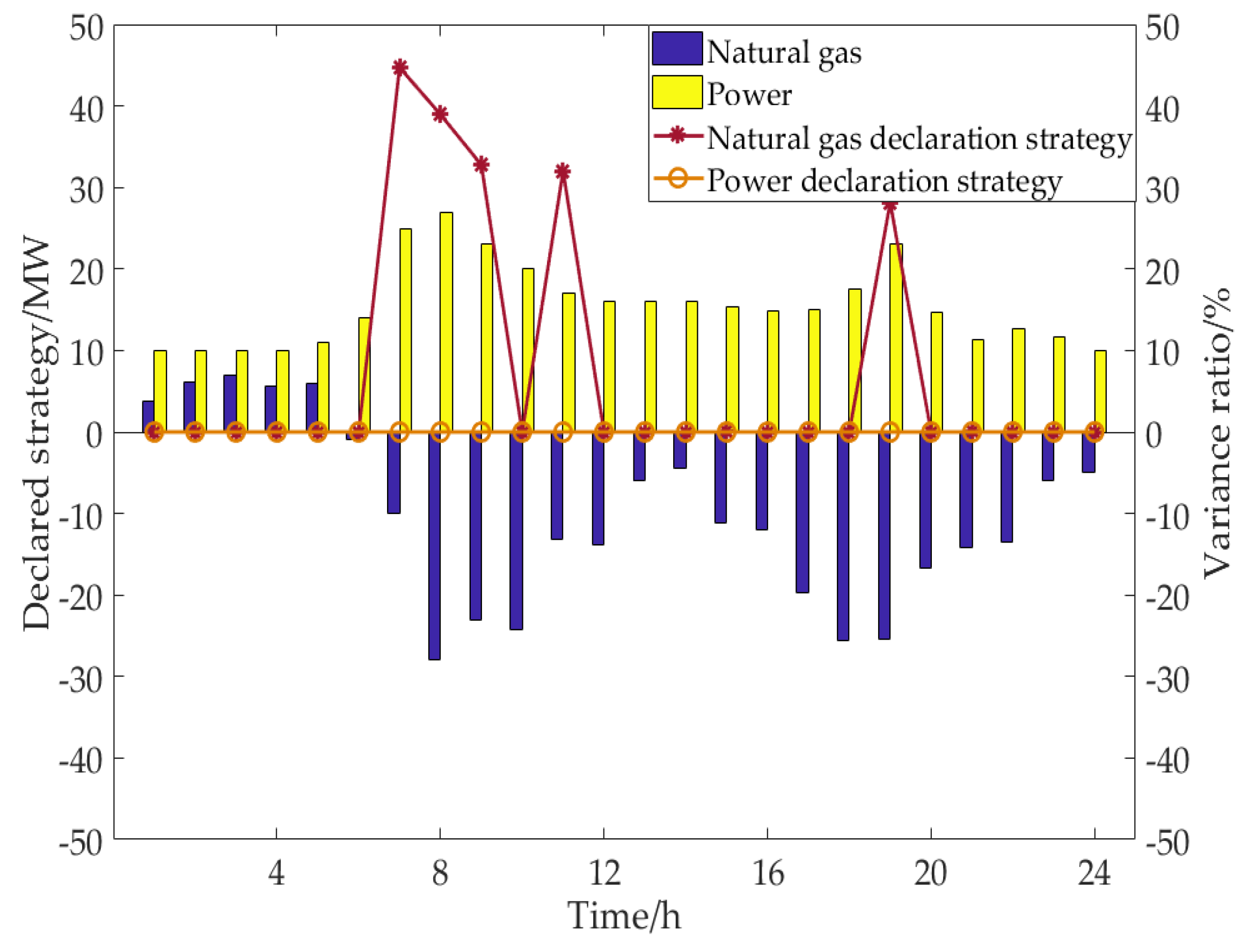 Applsci 09 05497 g013