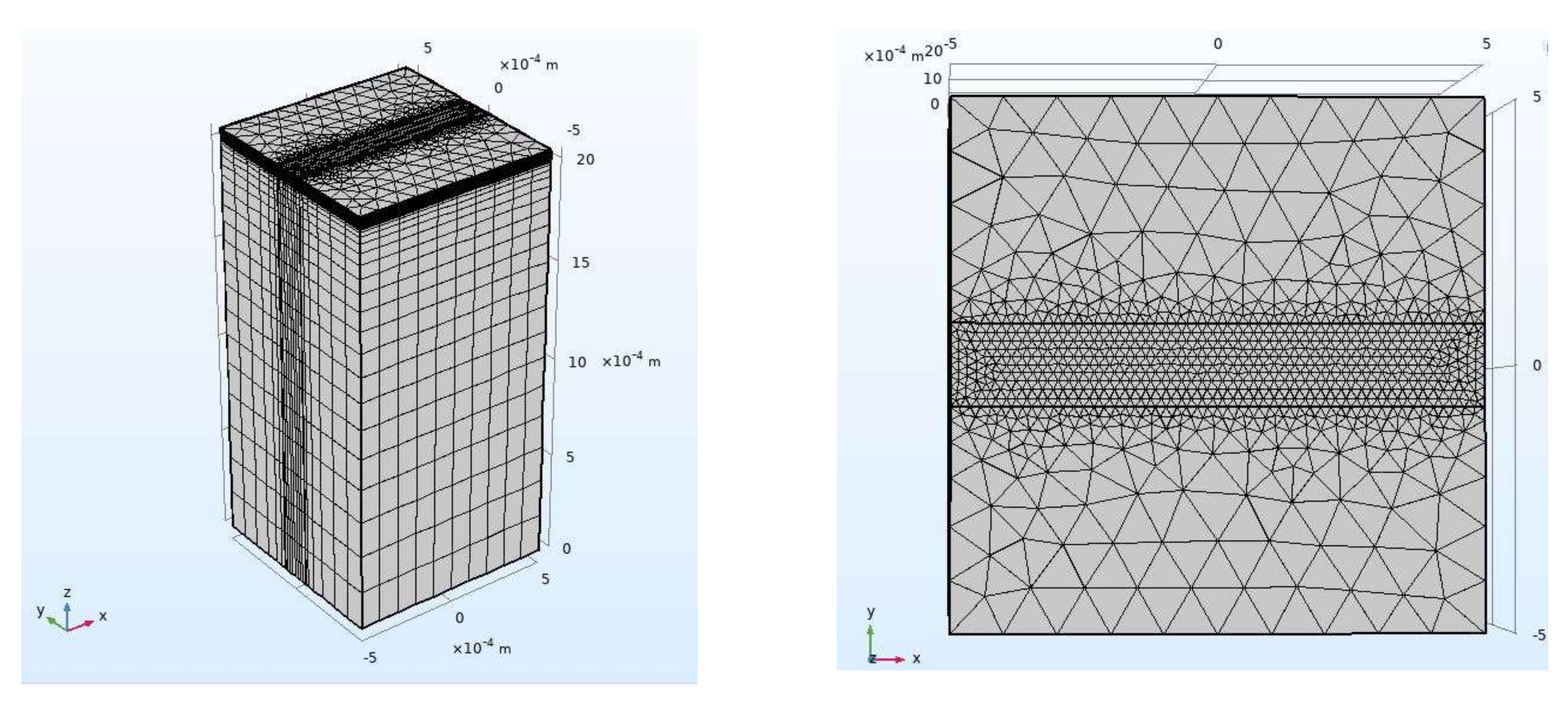Applsci 09 05500 g001