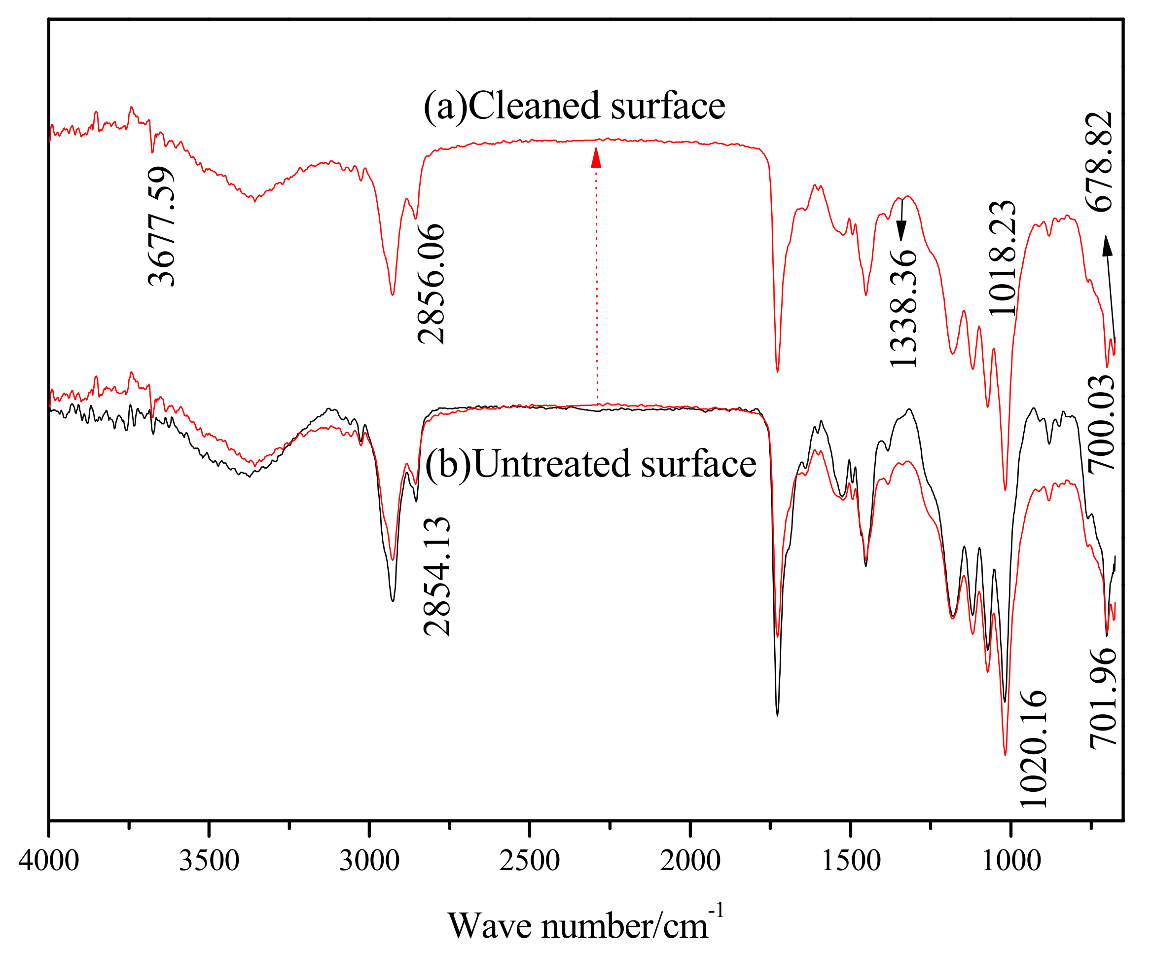 Applsci 09 05500 g006