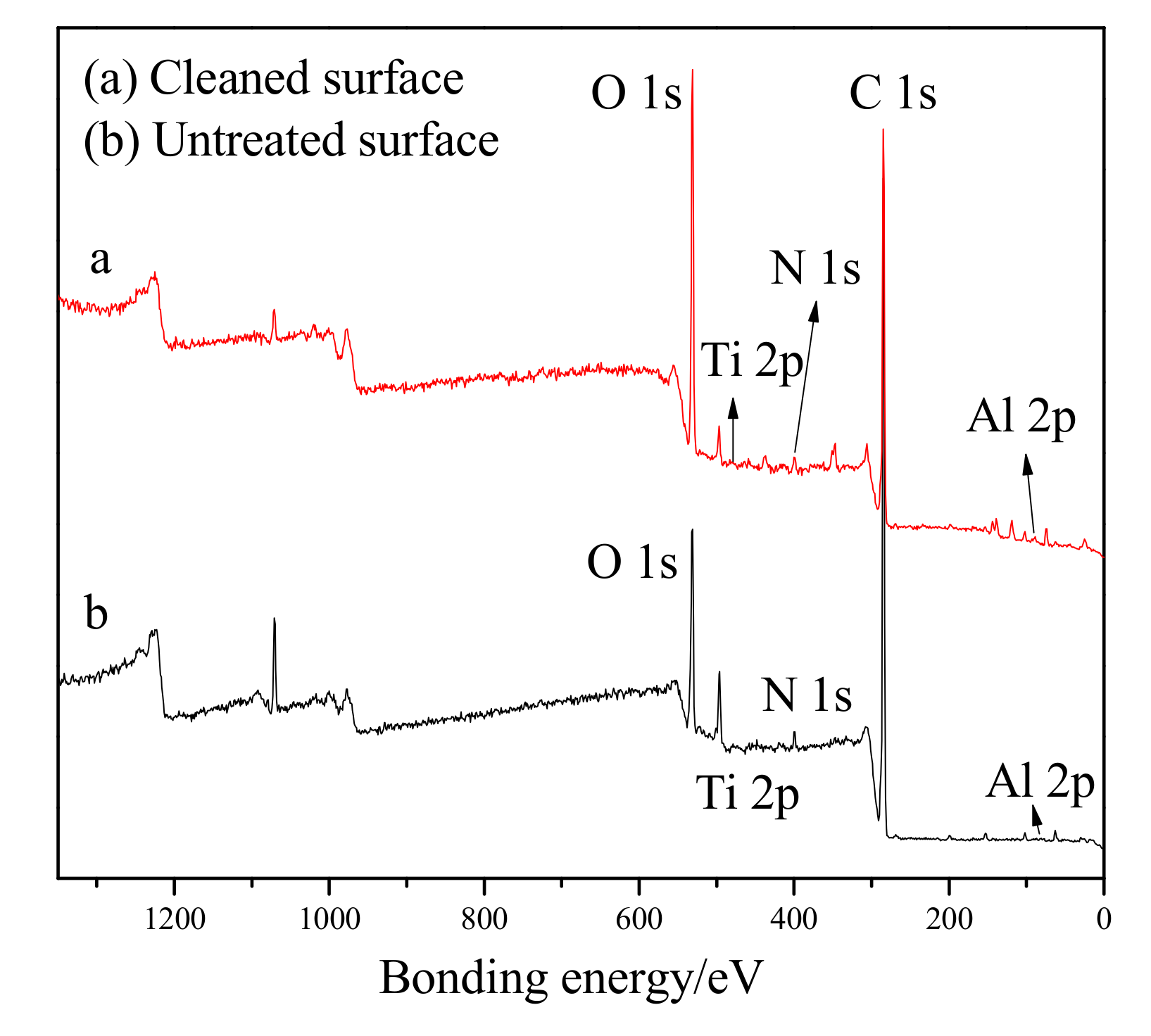 Applsci 09 05500 g007