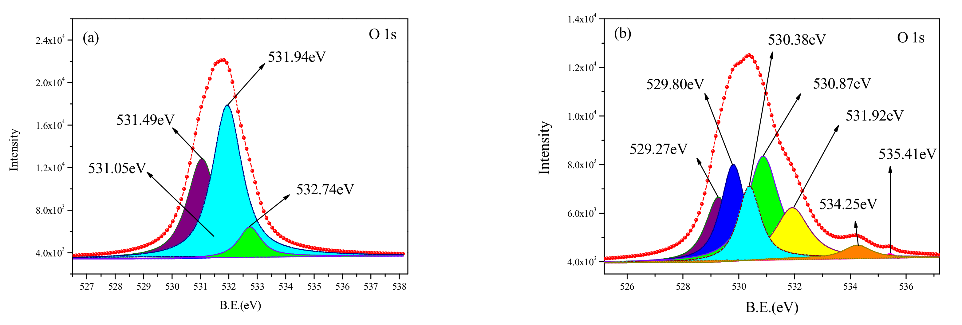 Applsci 09 05500 g009