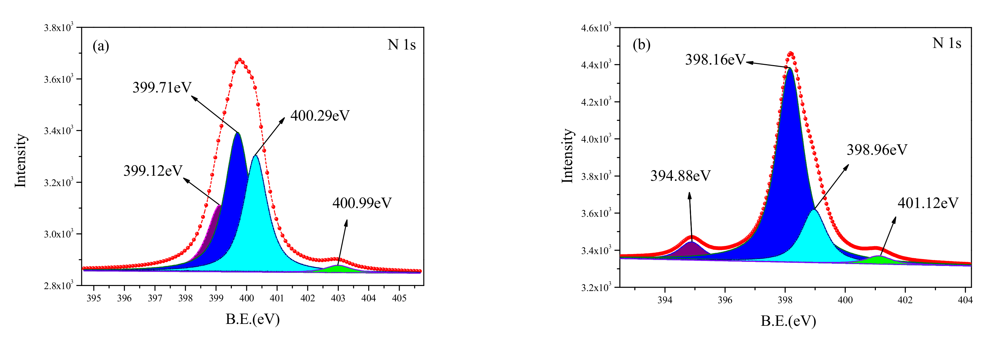 Applsci 09 05500 g010