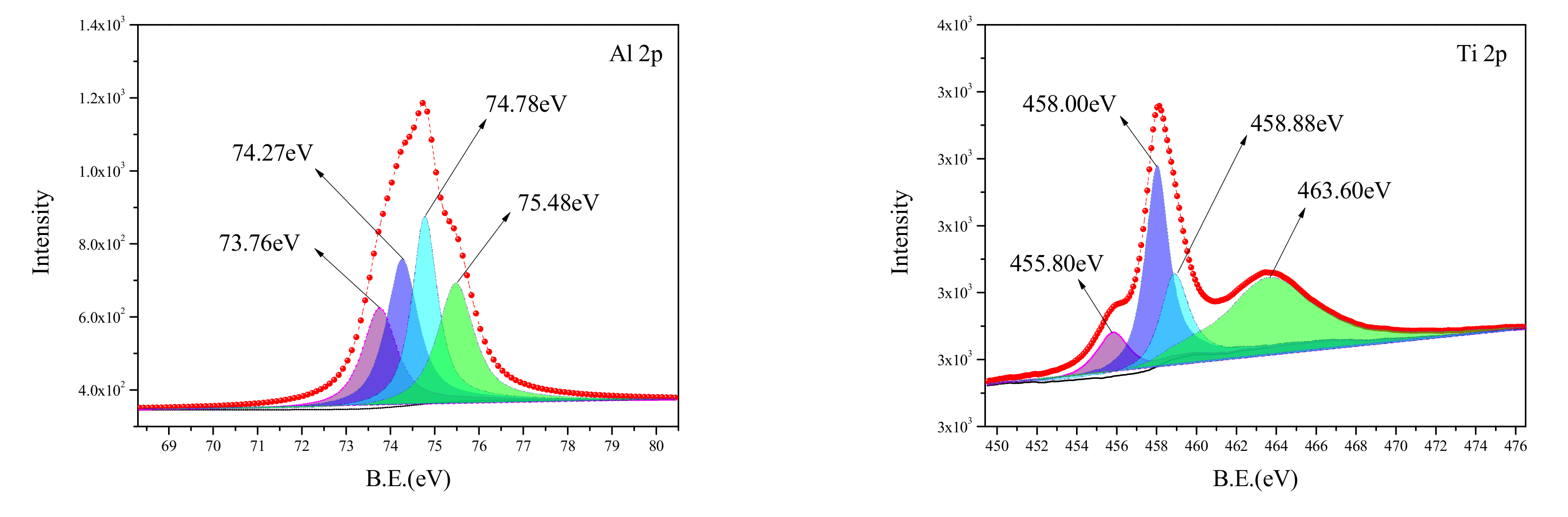 Applsci 09 05500 g011