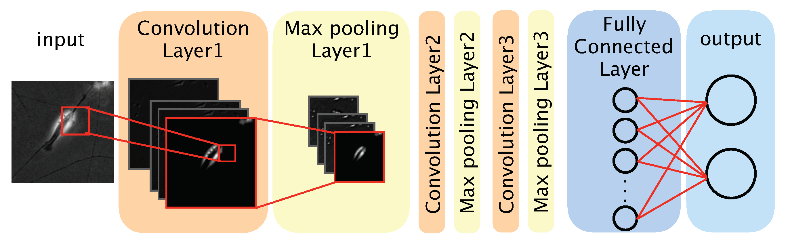 Applsci 09 05503 g002 Applsci 09 05503 g002