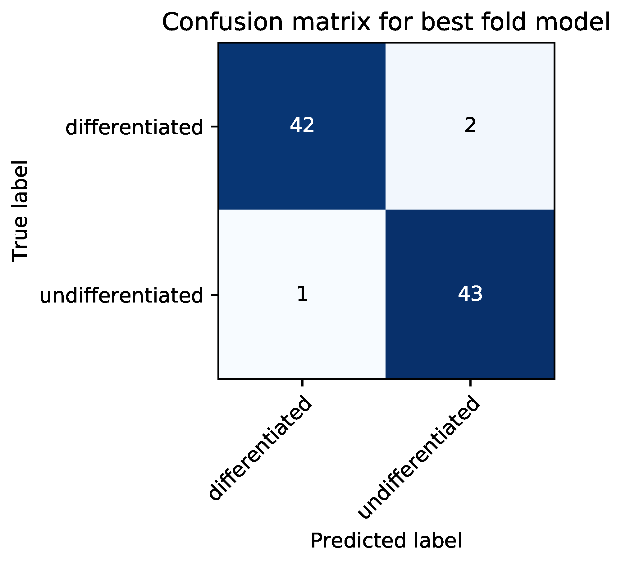Applsci 09 05503 g003 Applsci 09 05503 g003