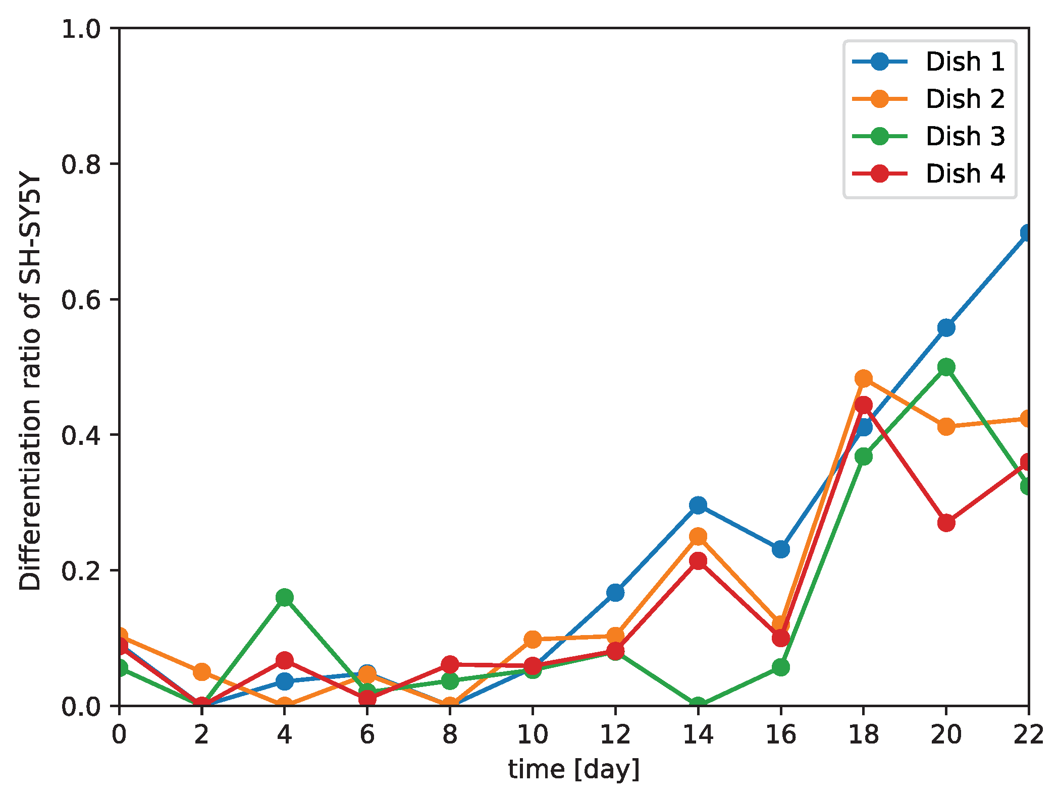 Applsci 09 05503 g006 Applsci 09 05503 g006