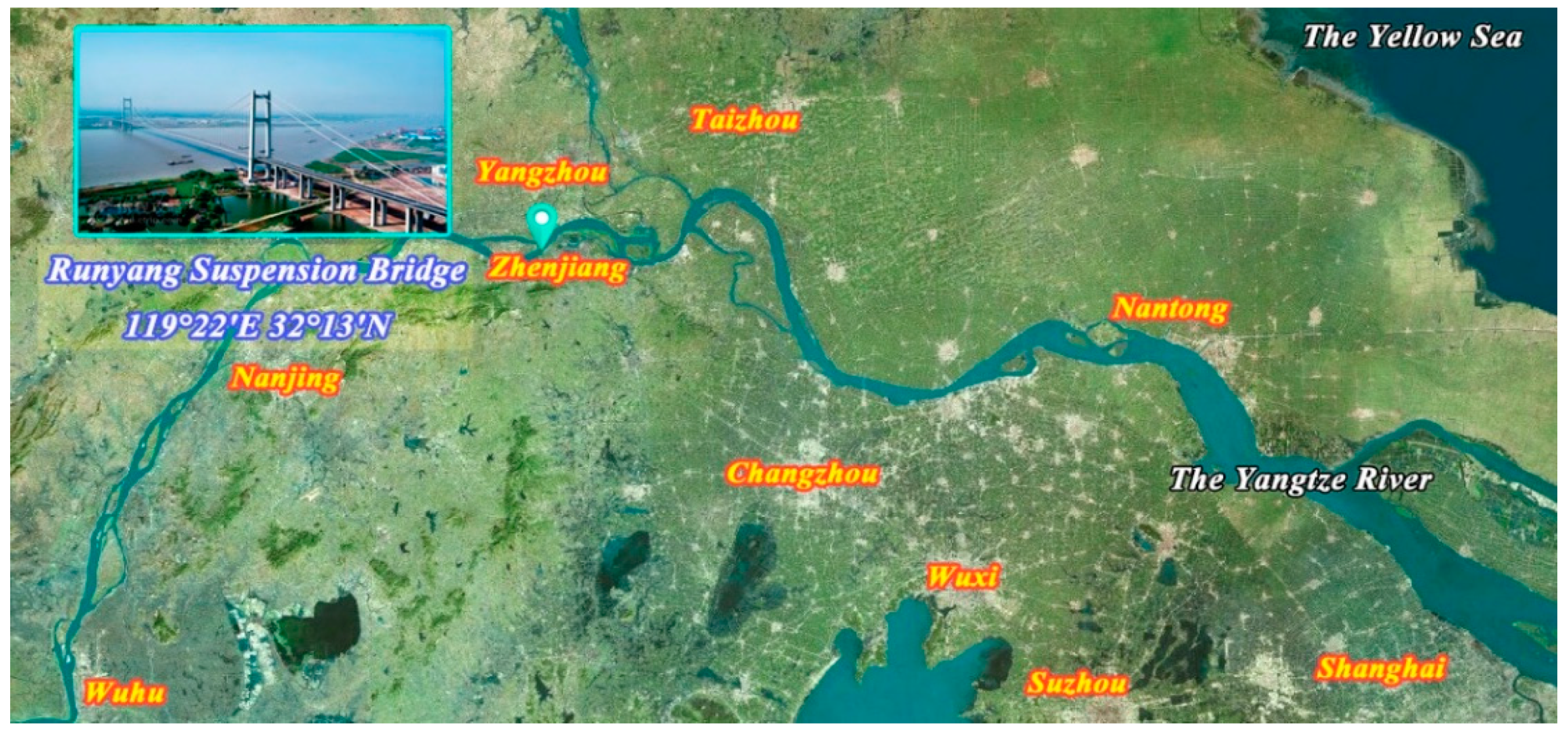 Applsci 09 05506 g001