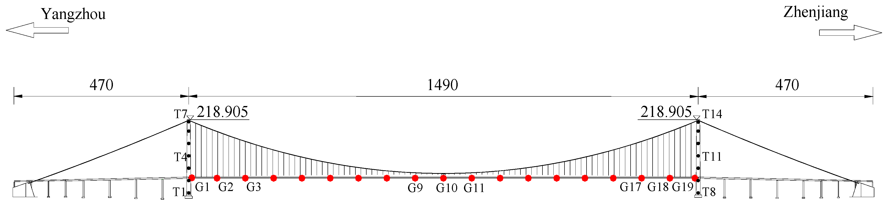 Applsci 09 05506 g004