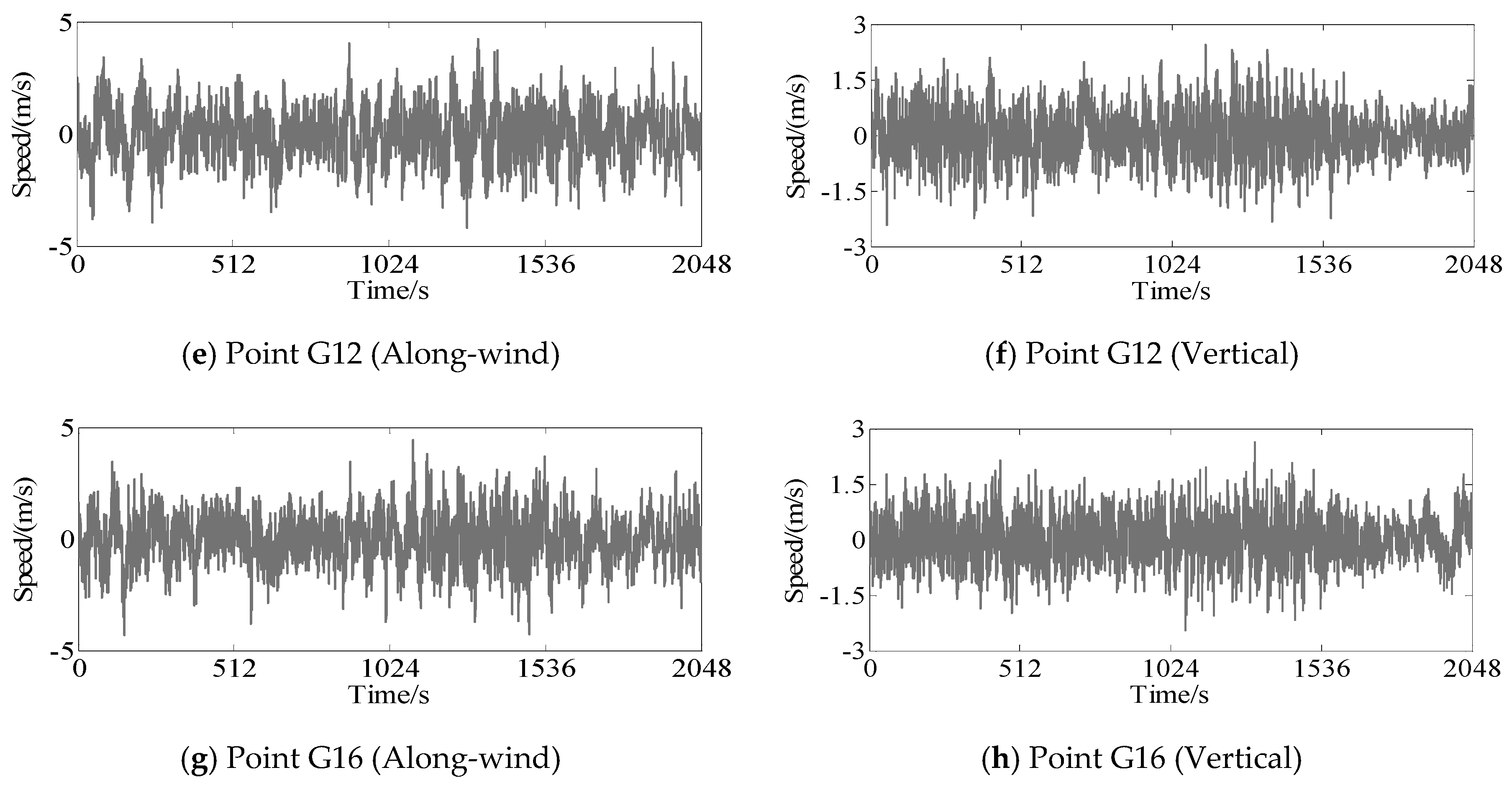Applsci 09 05506 g008b