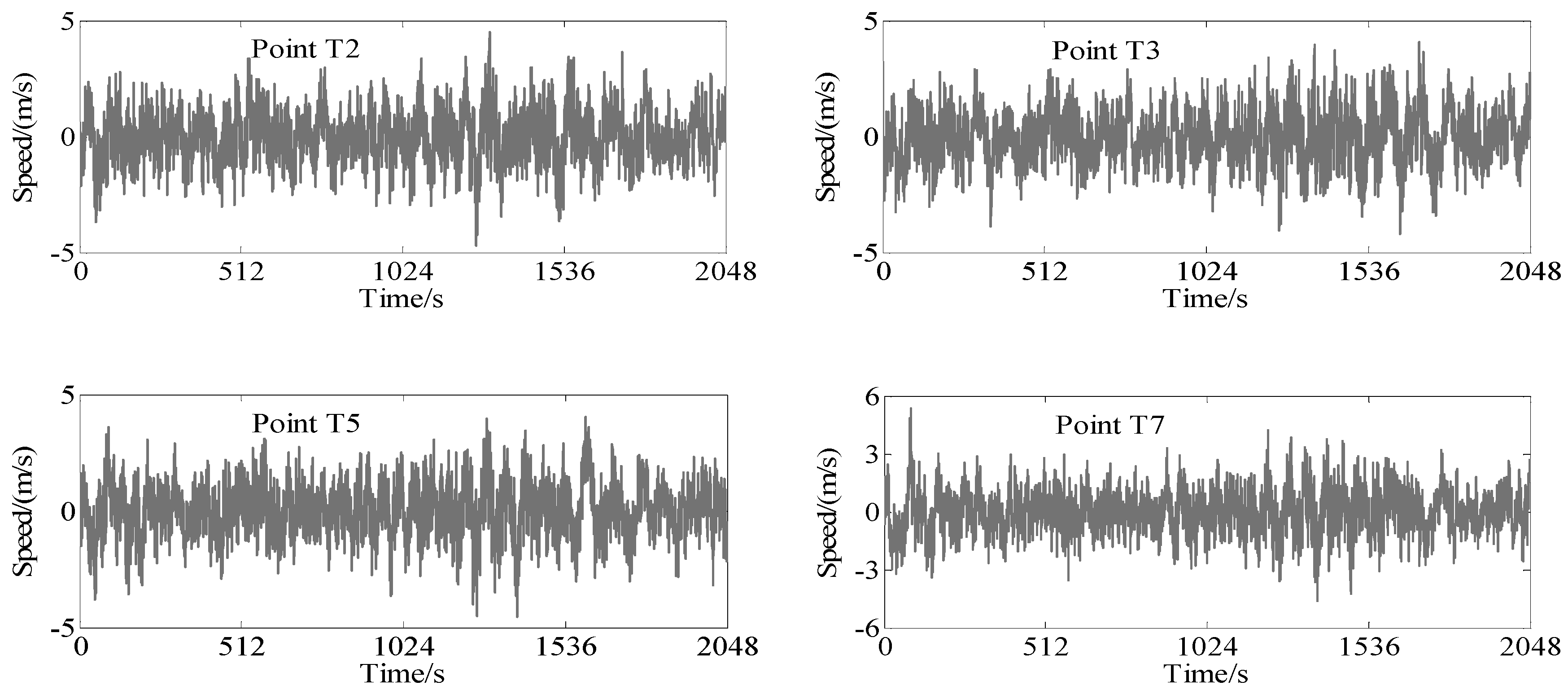 Applsci 09 05506 g010a