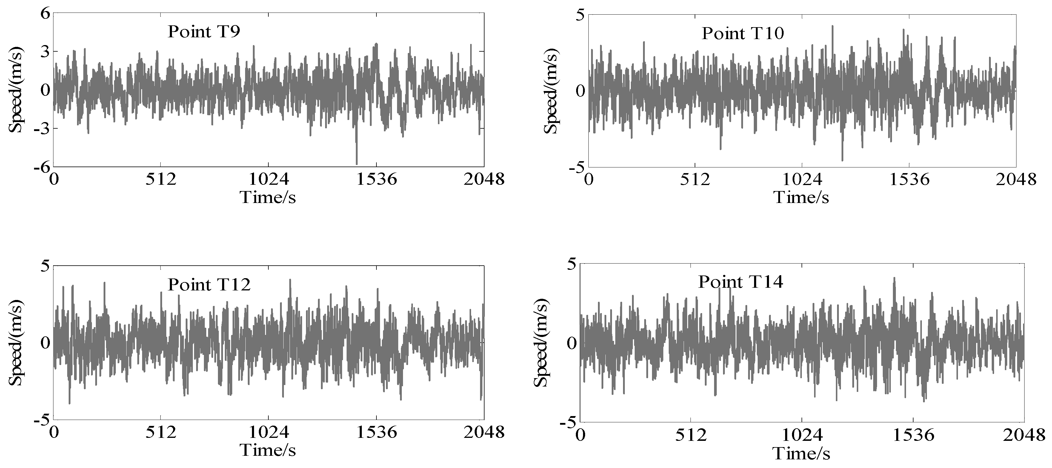 Applsci 09 05506 g010b