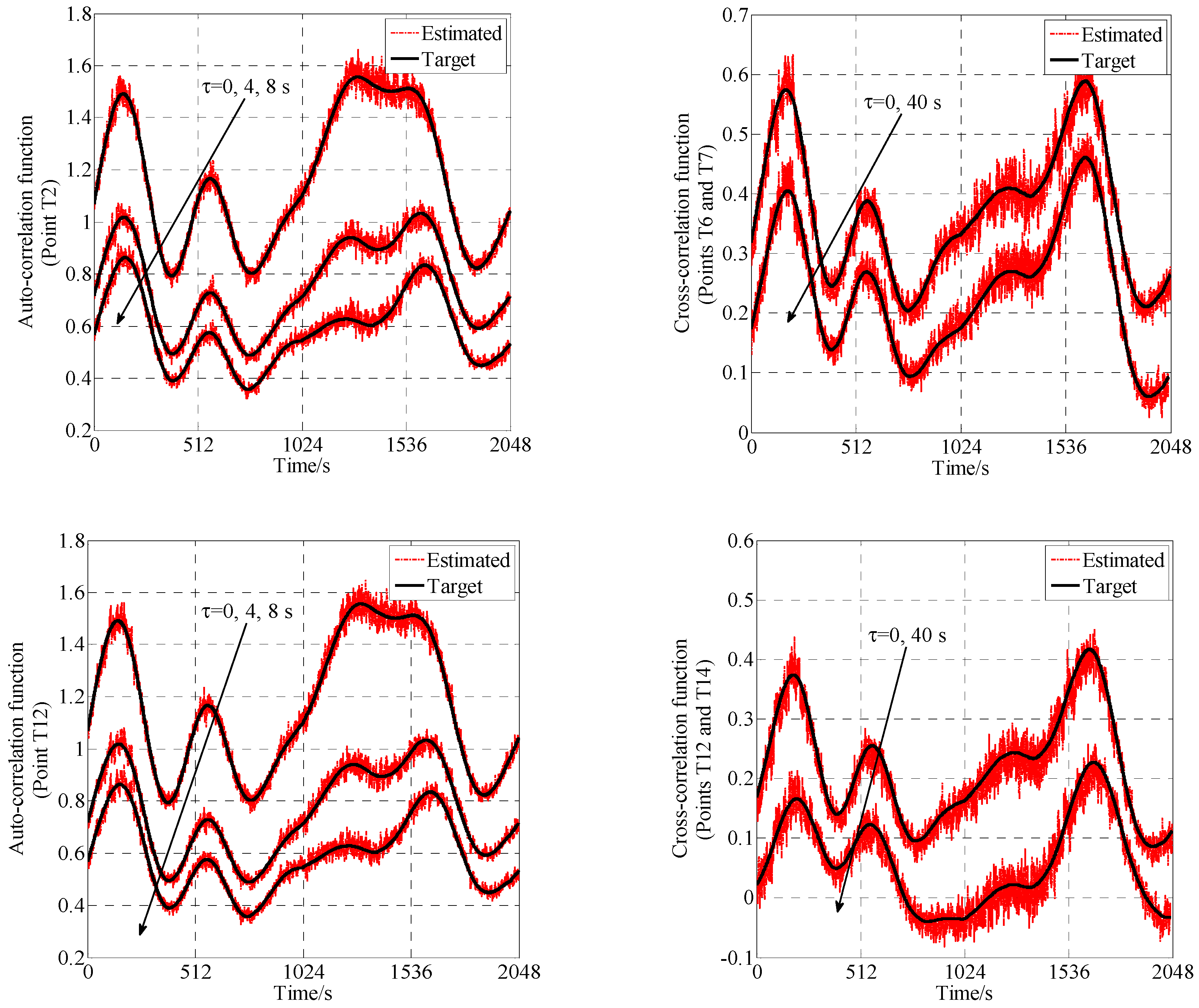 Applsci 09 05506 g011